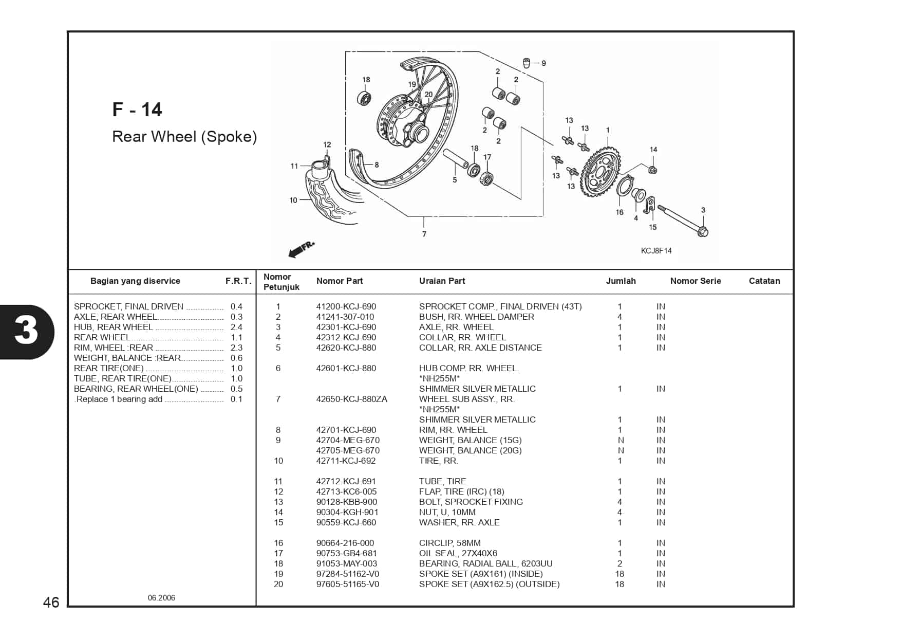 Rear Wheel (Spoke)