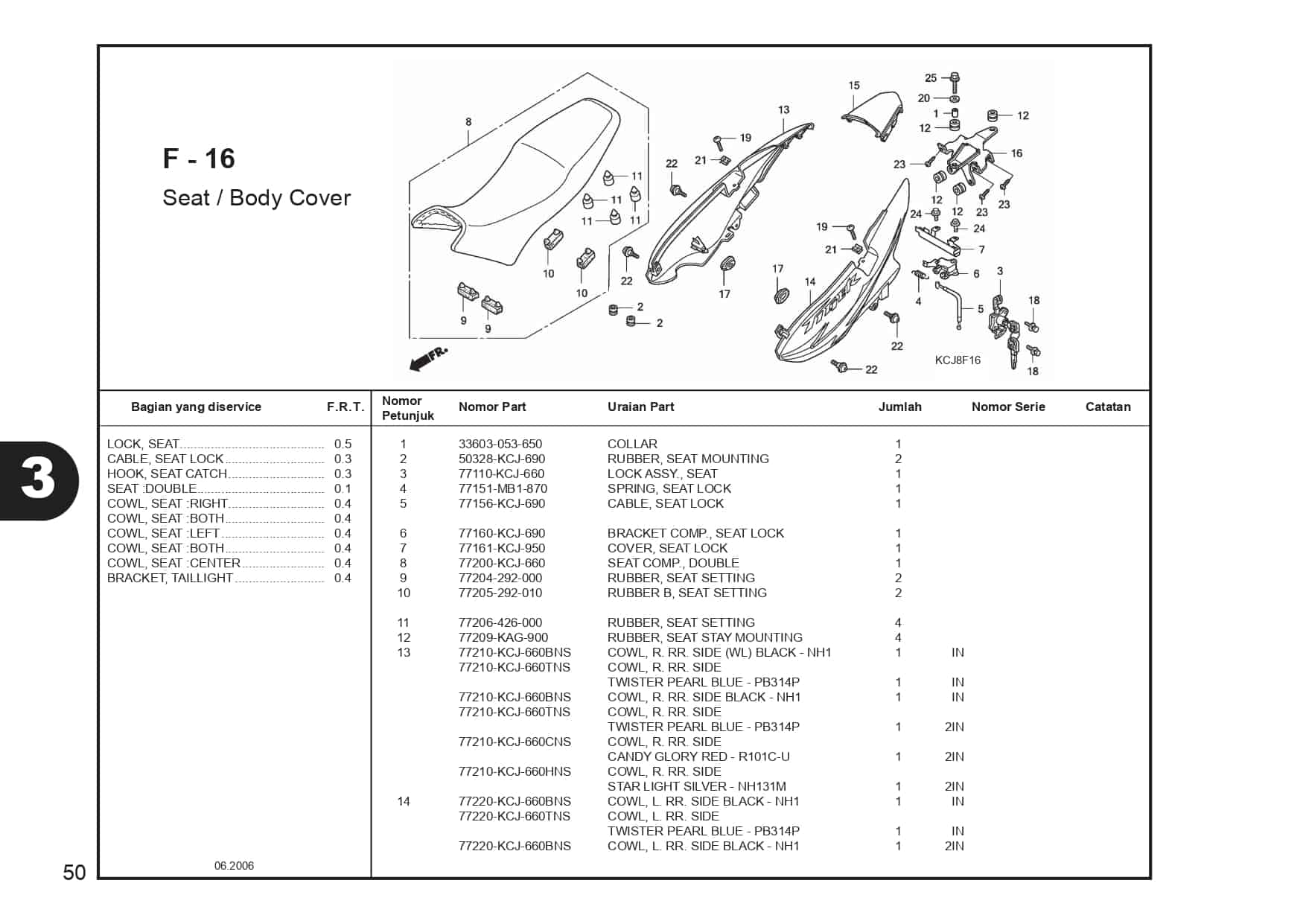 Seat / Body Cover