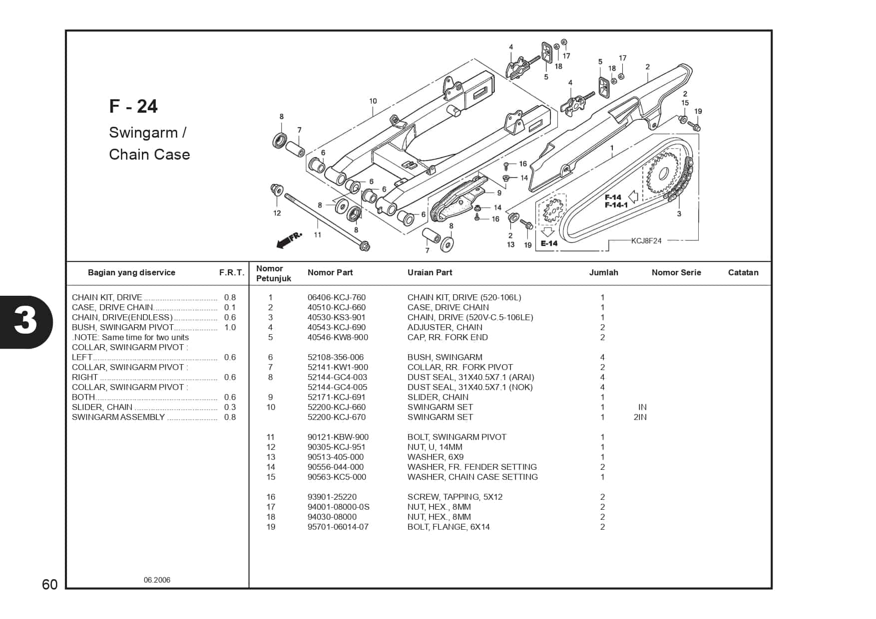 Swingarm / Chain Case