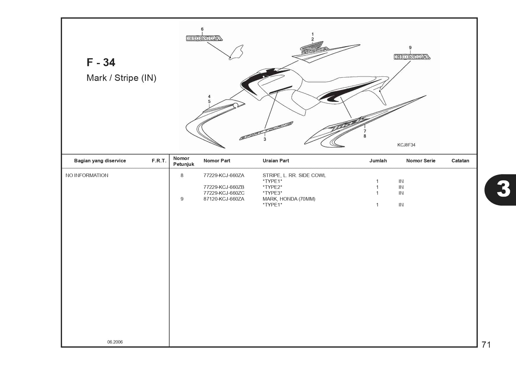 F - 34 Mark / Stripe (IN)