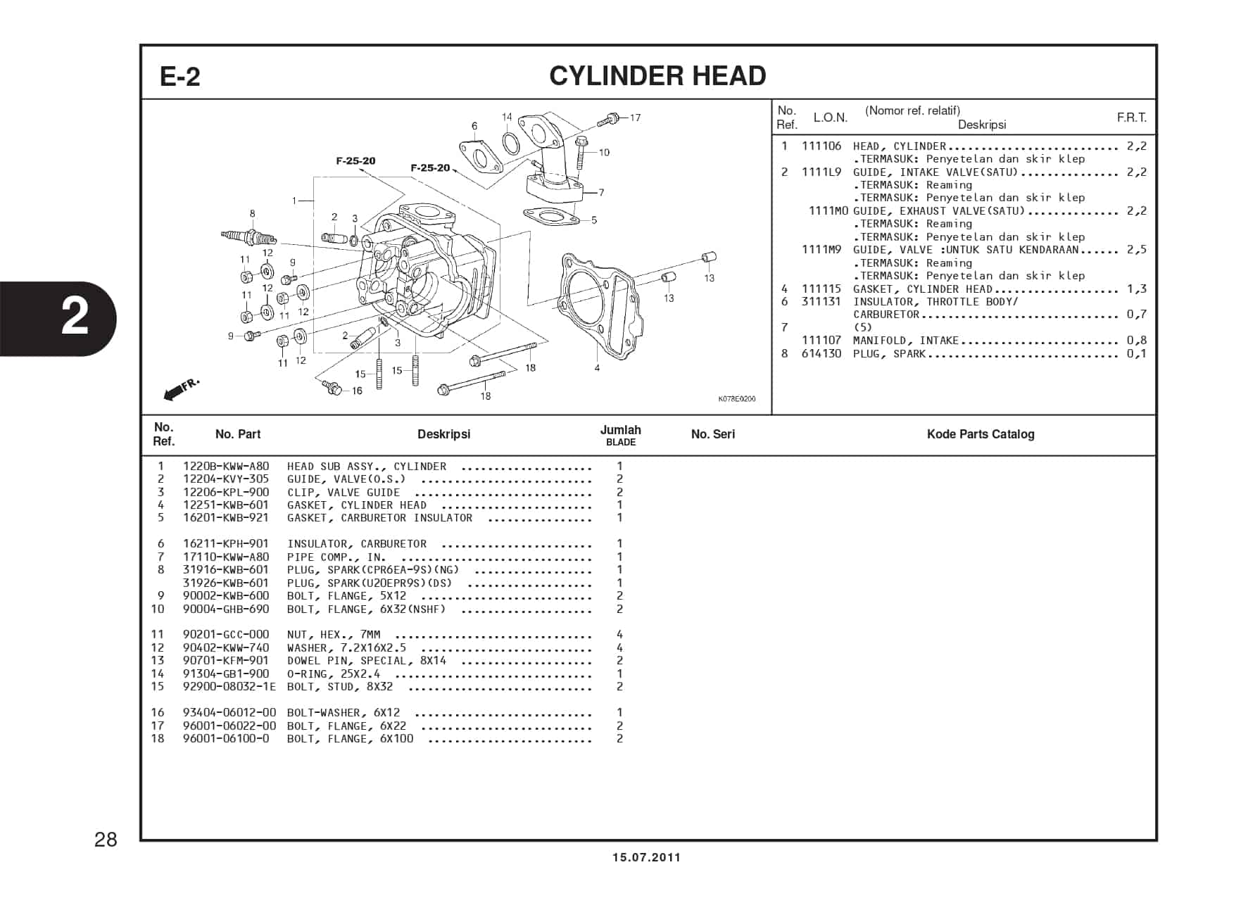 e-2 vylinder head