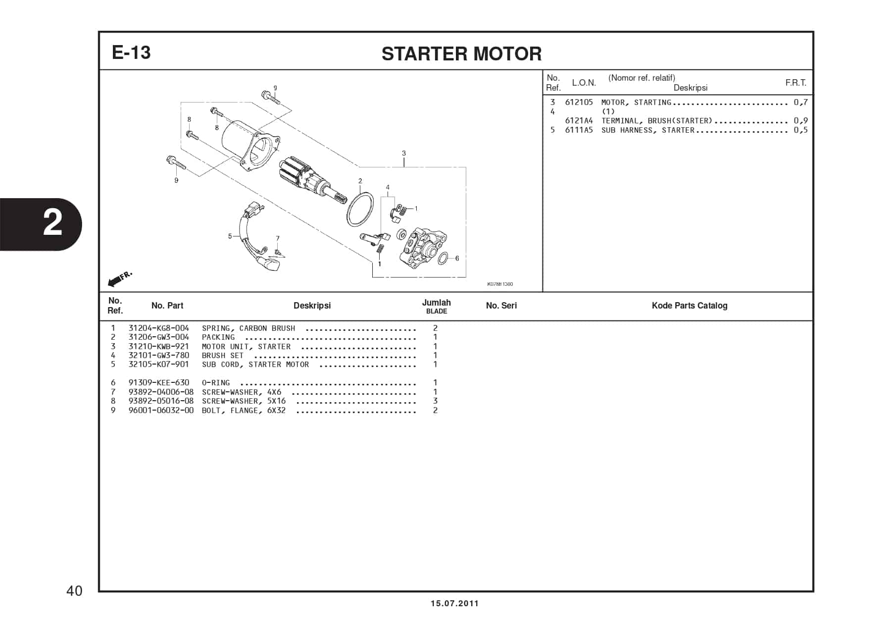 E-13 STARTER MOTOR