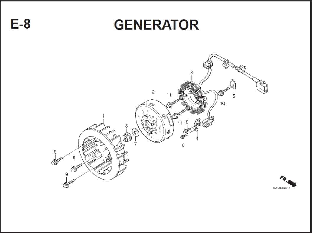 E-8 GENERATOR