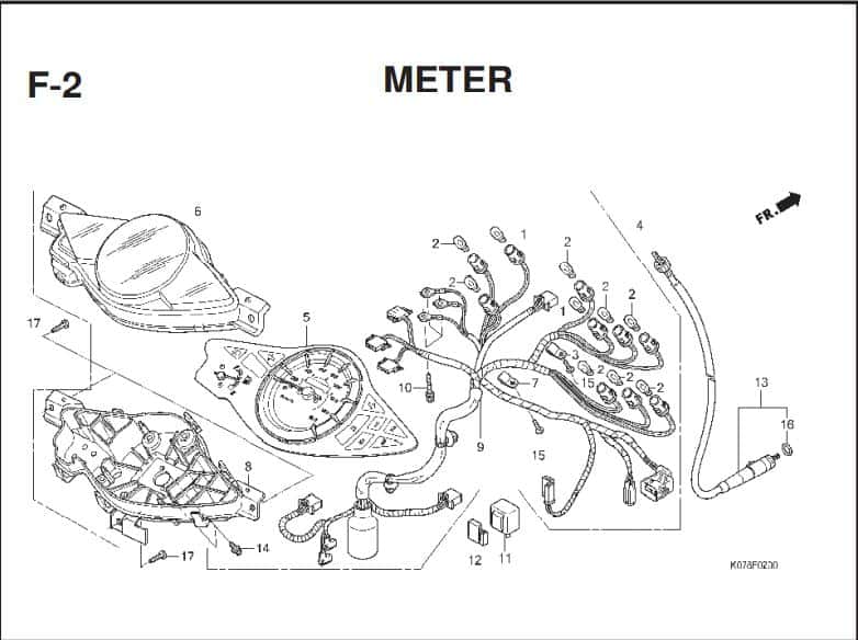 F-2 METER