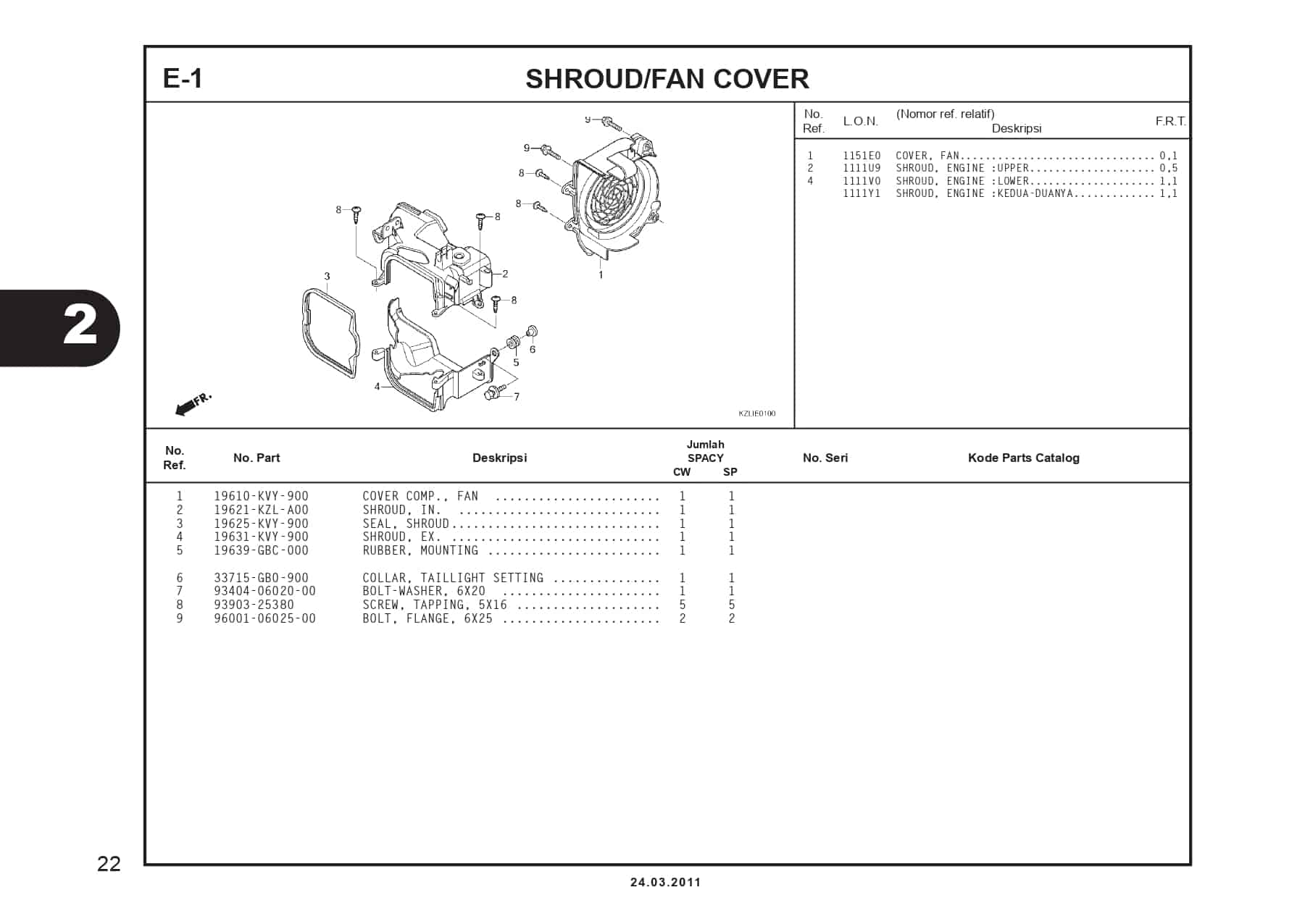 E-1 Shroud/Fan Cover