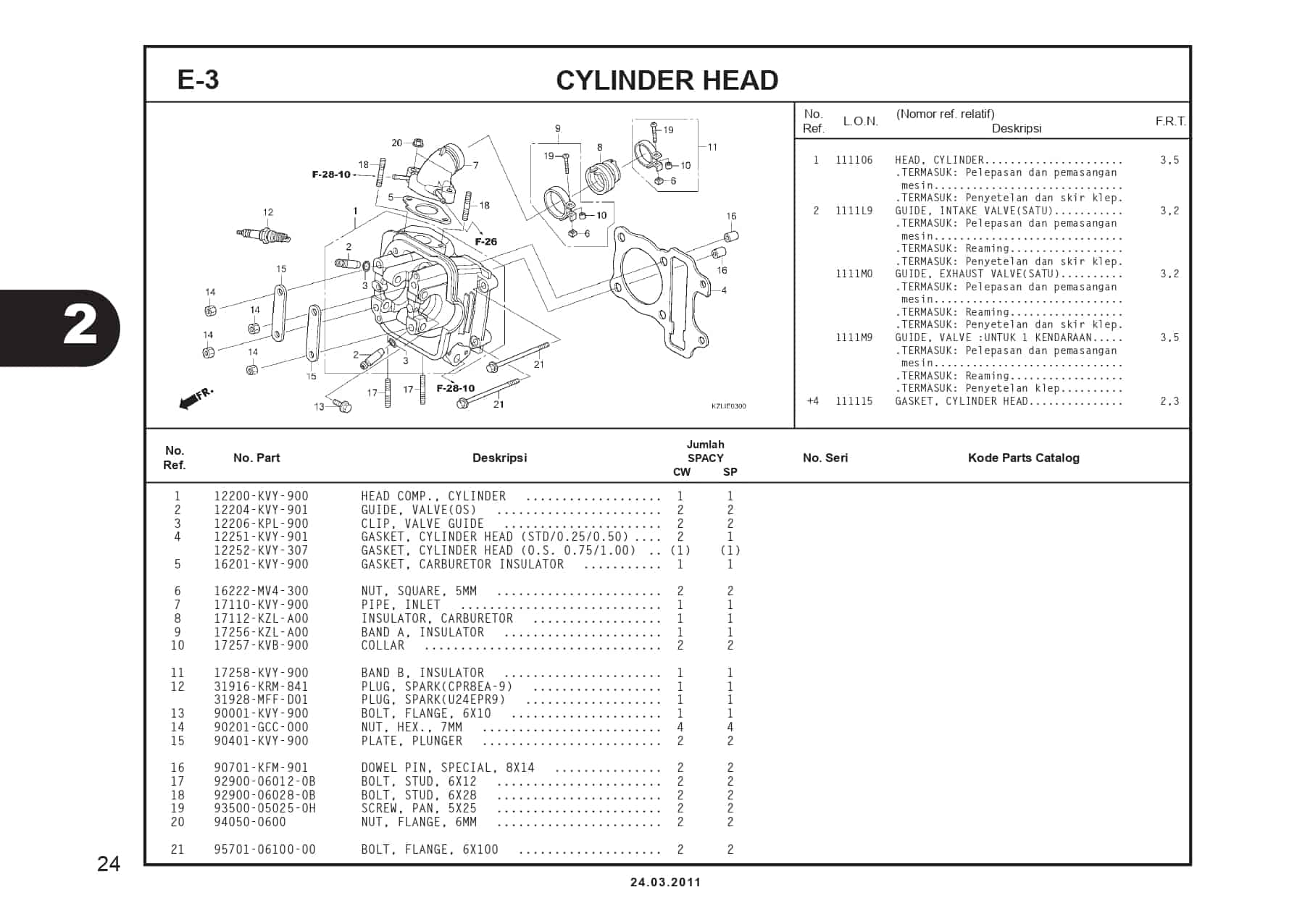 E-3 CYLINDER HEAD