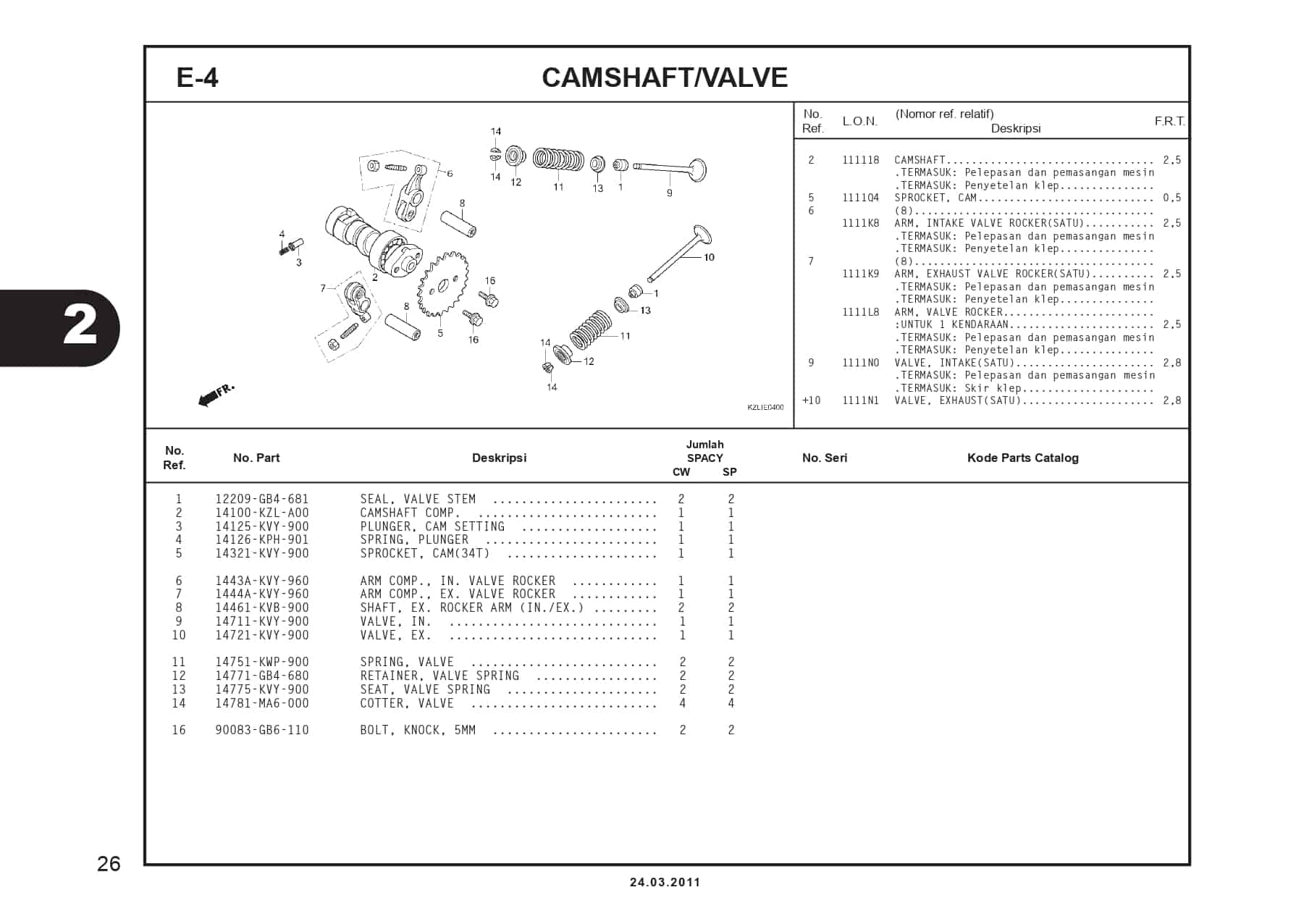 E-4 CAMSHAFT/VALVE