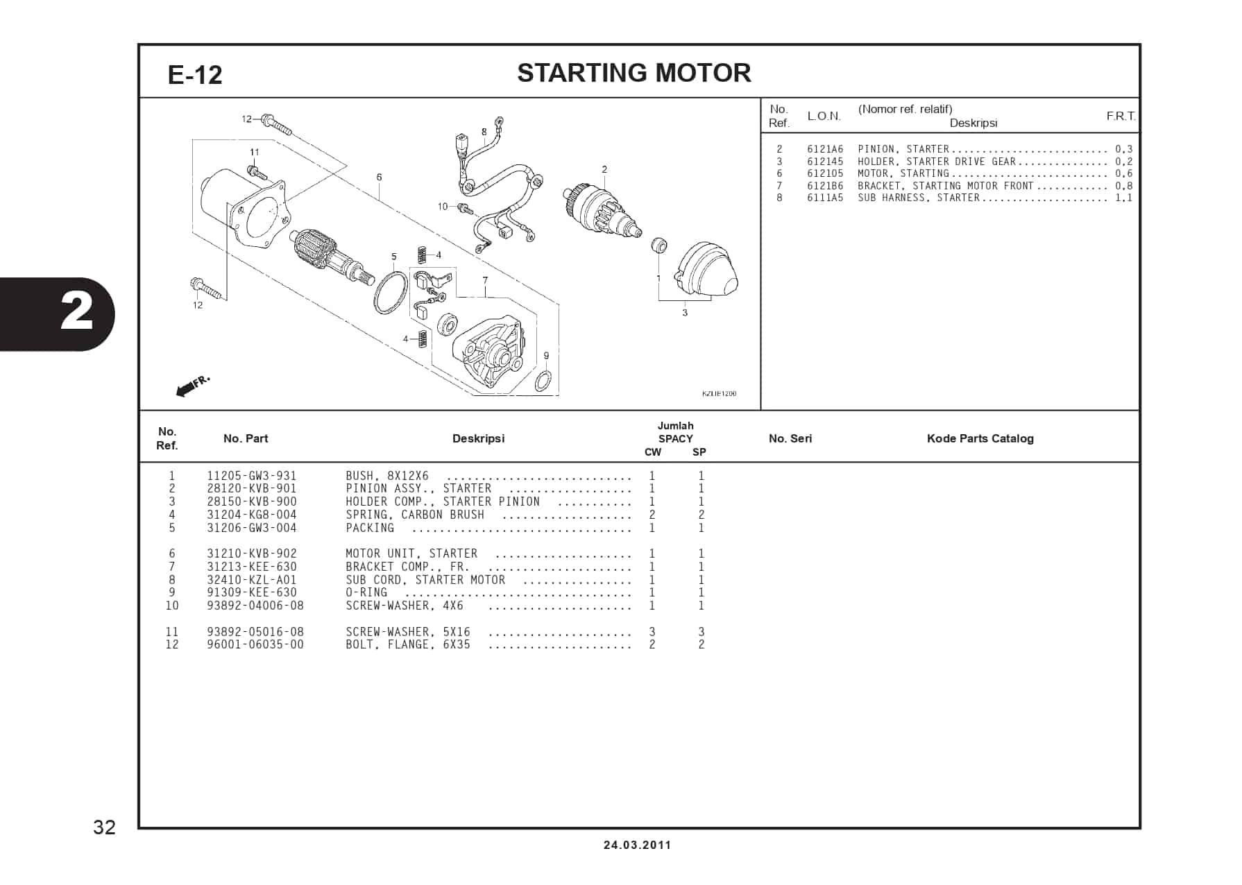 E-12 STARTING MOTOR