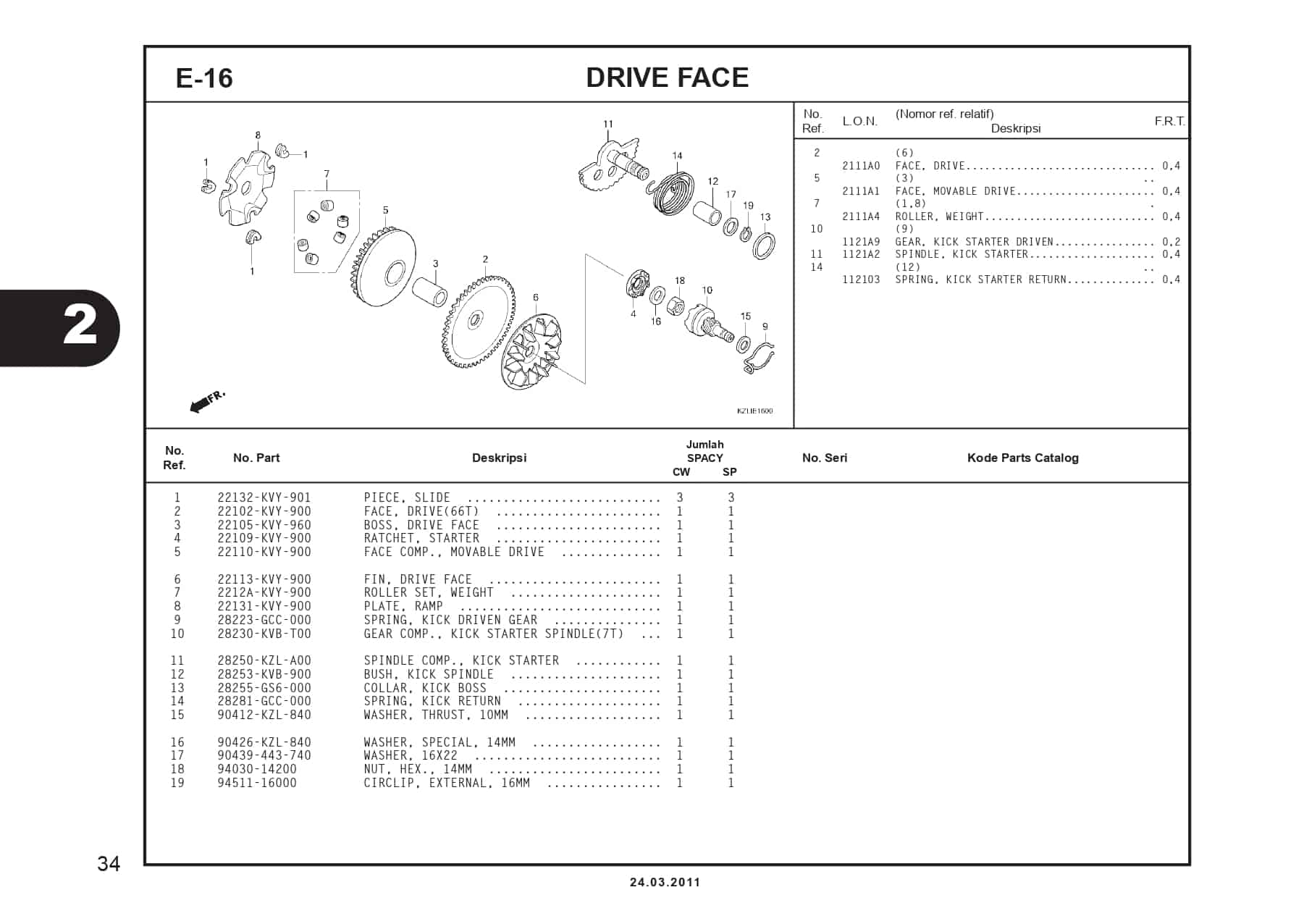 E-16 DRIVE FACE