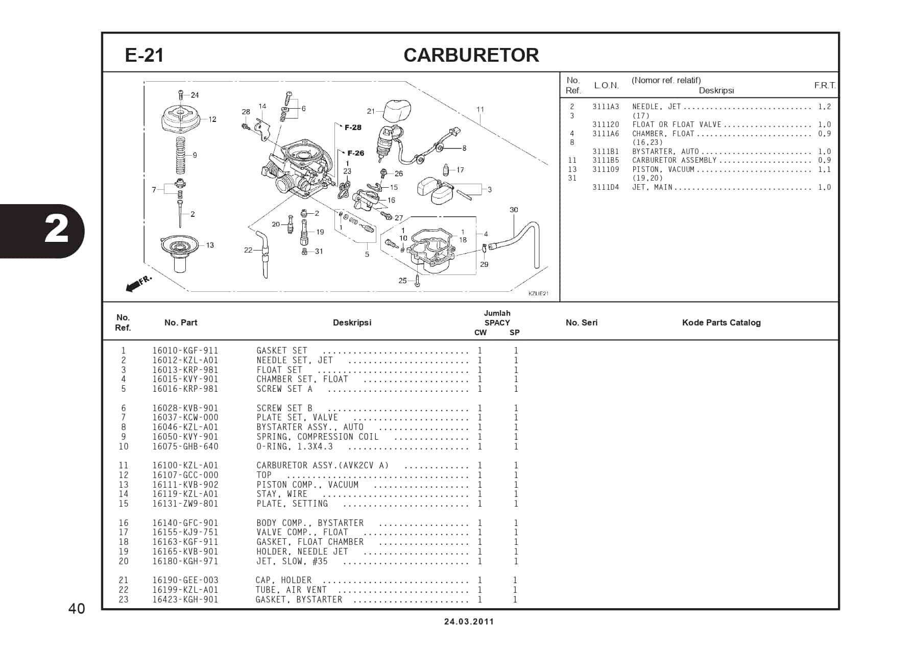 E-21 CARBURETOR