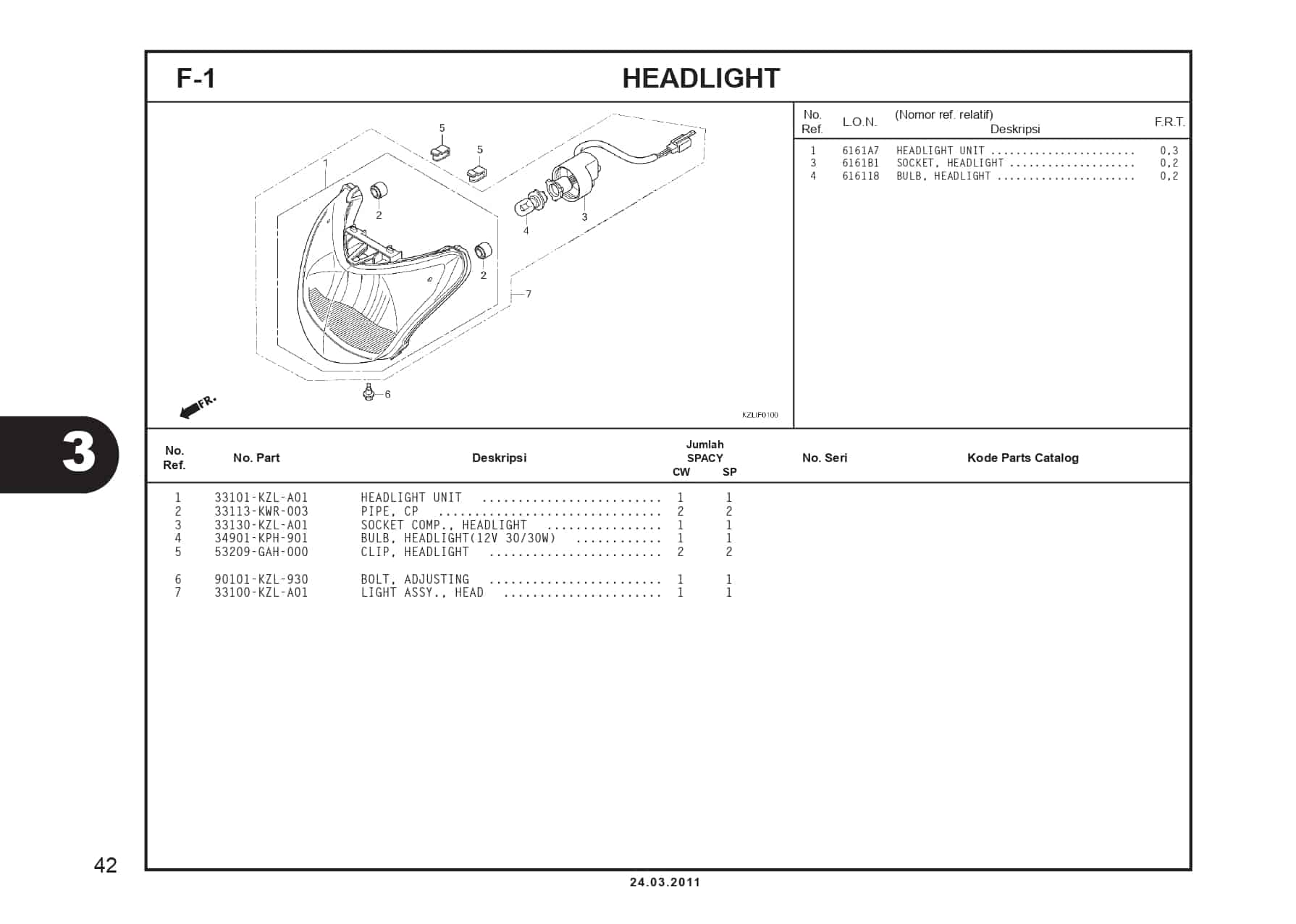 F-1 HEADLIGHT