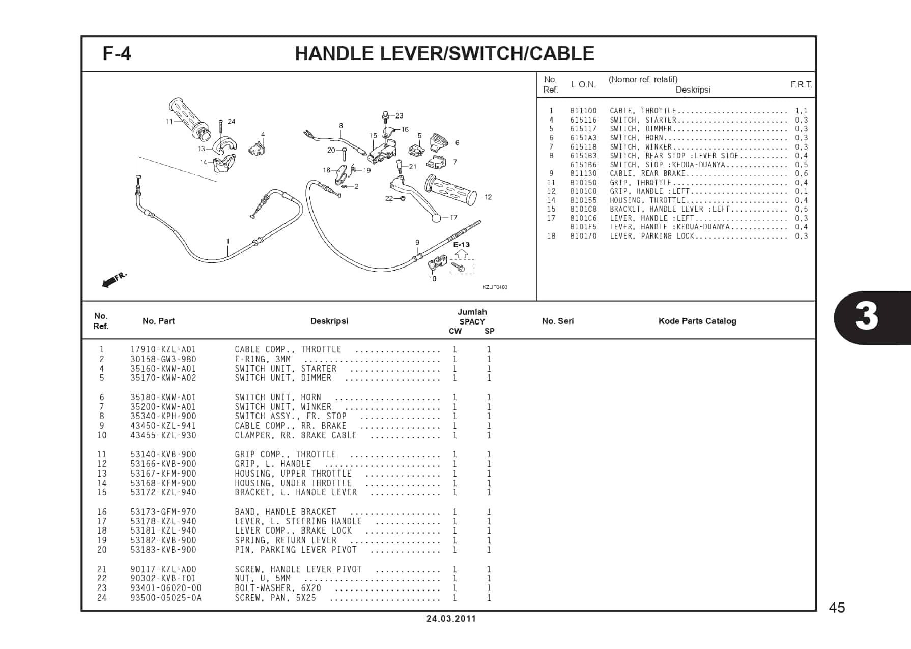 F-4 HANDLE LEVER/SWITCH/CABLE