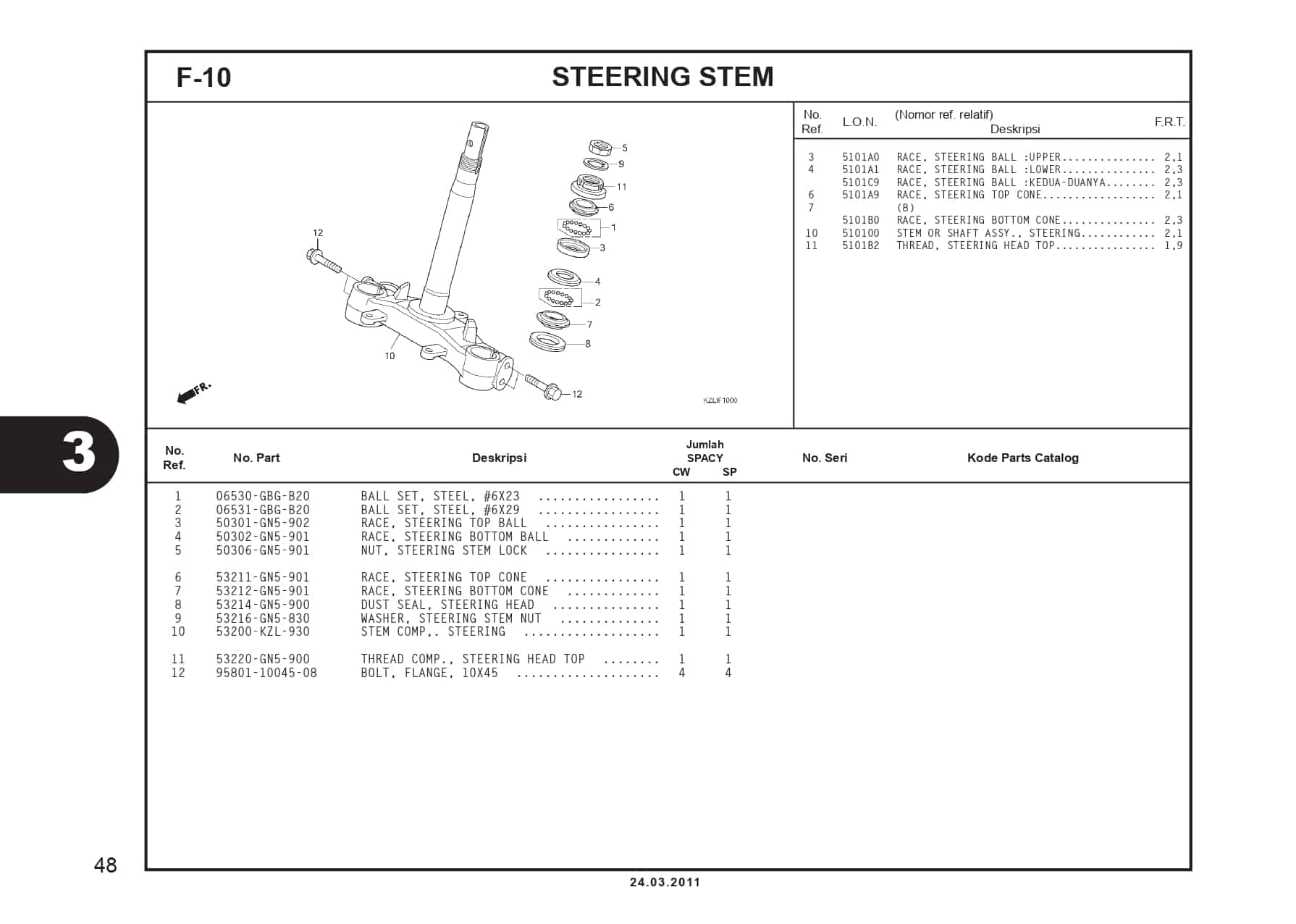 F-10 STEERING STEM