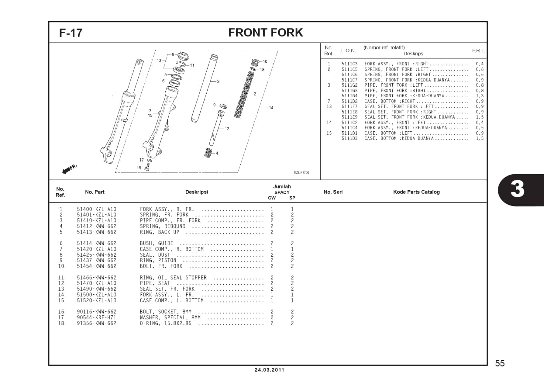 F-17 FRONT FORK