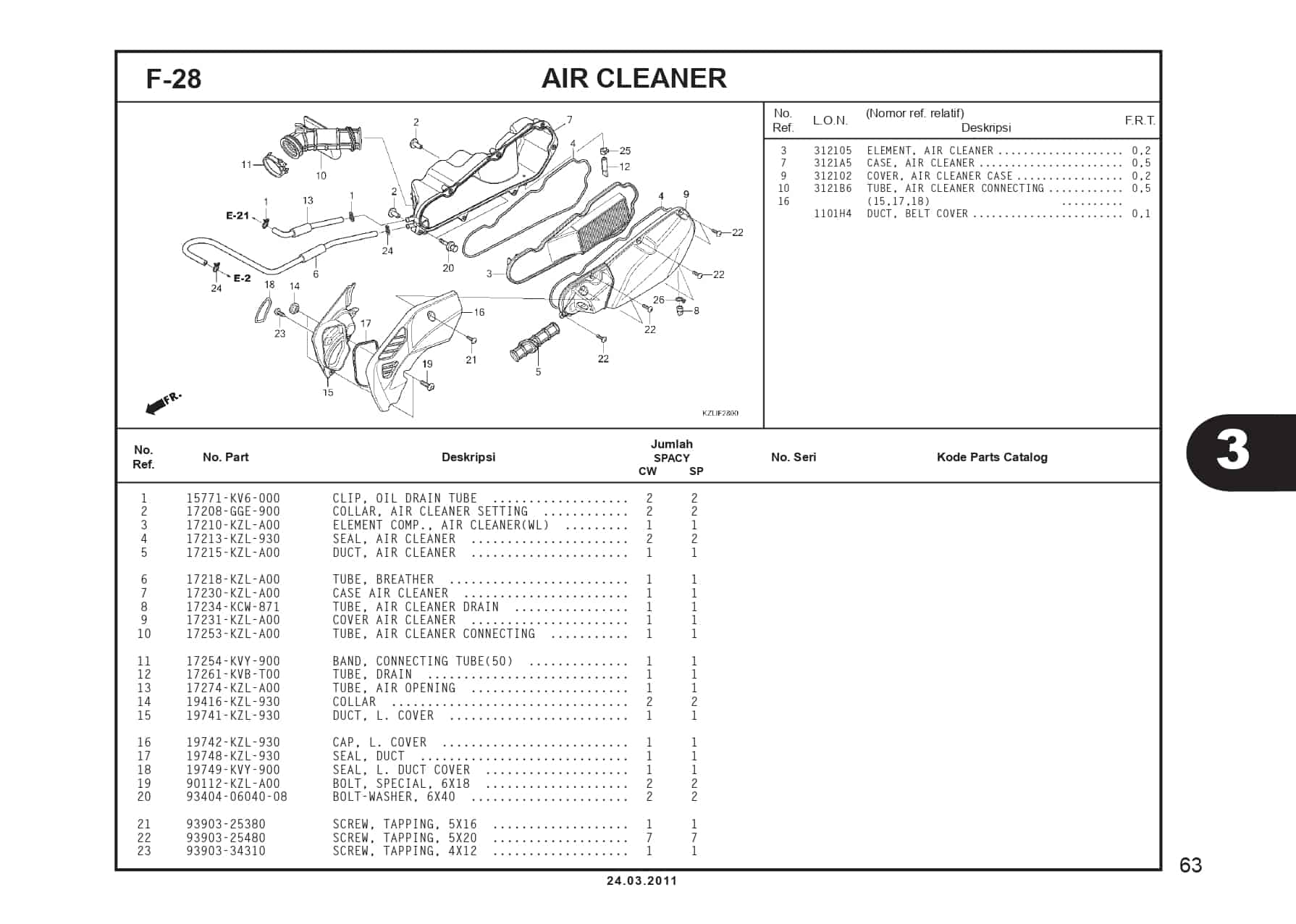 F-28 AIR CLEANER