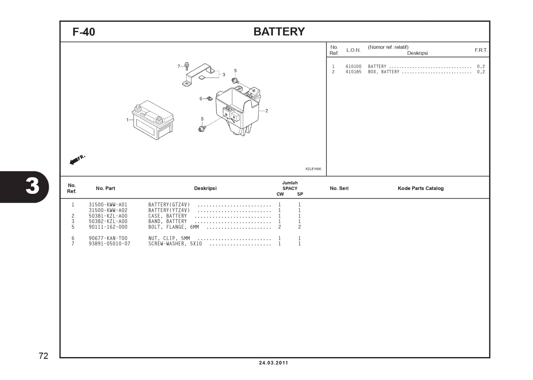 F-40 BATTERY