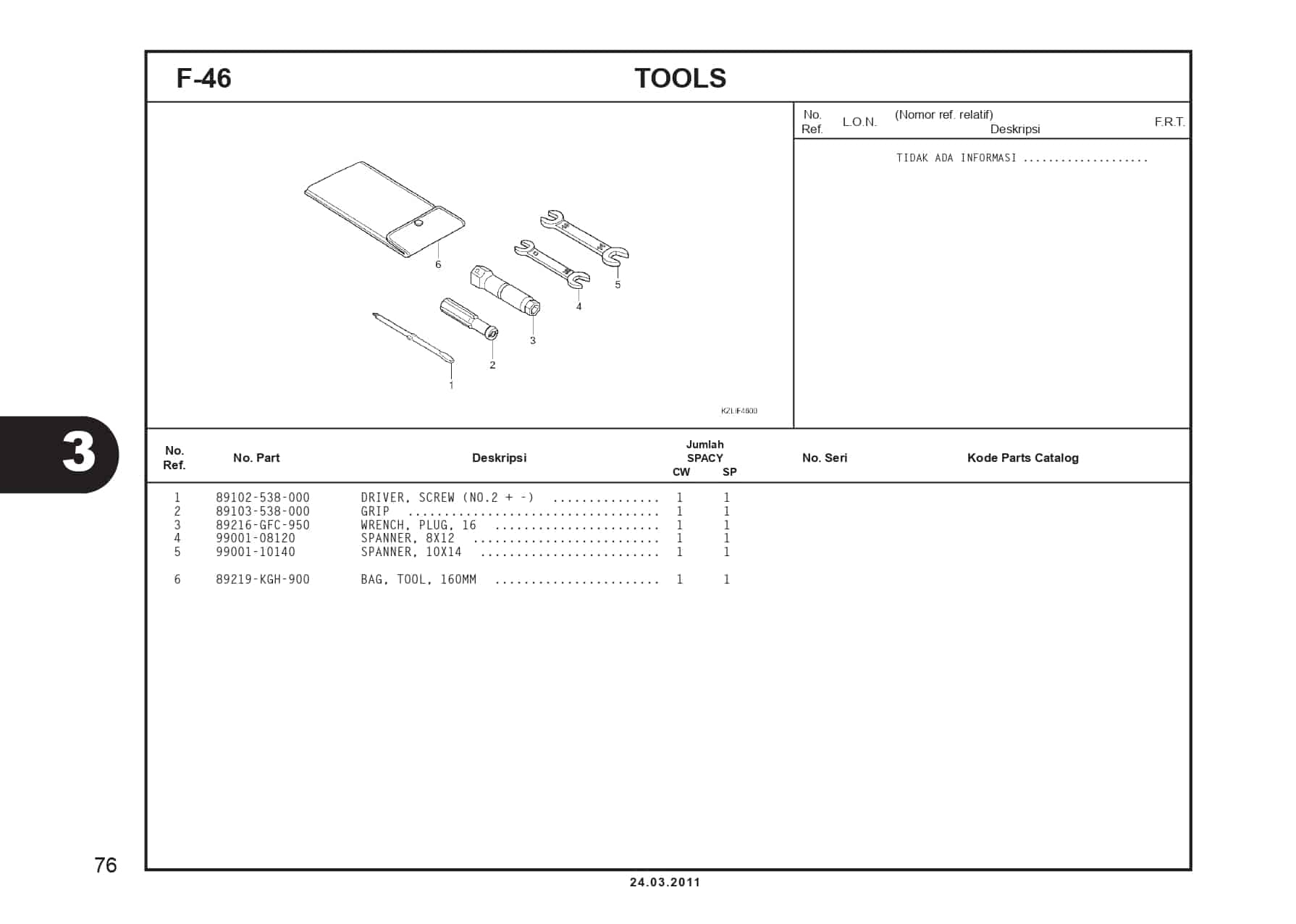 F-46 TOOLS