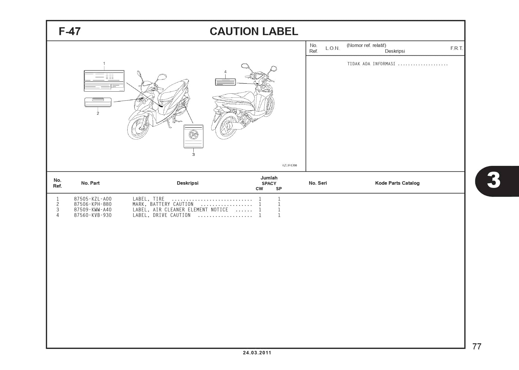 F-47 CAUTION LABEL