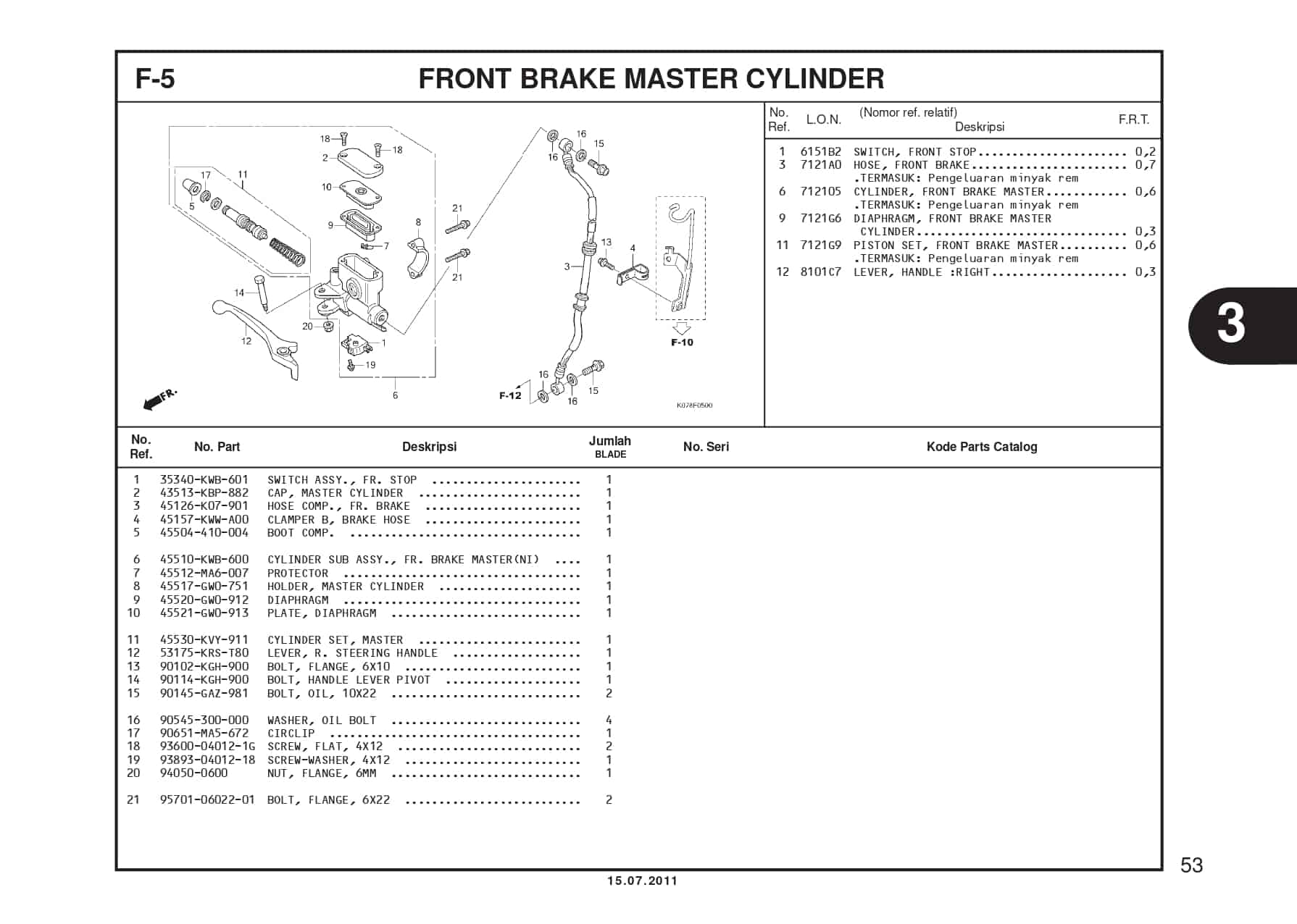 F-5 FRONT BRAKE MASTER CYLINDER