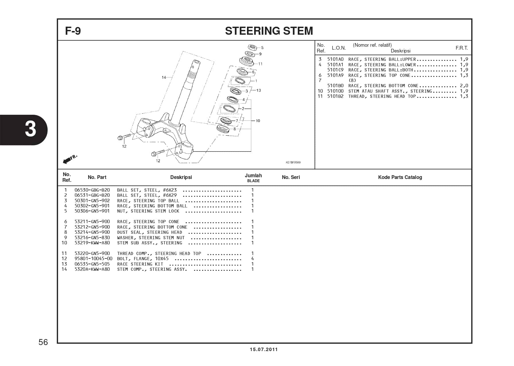 F-9 STEERING STEM