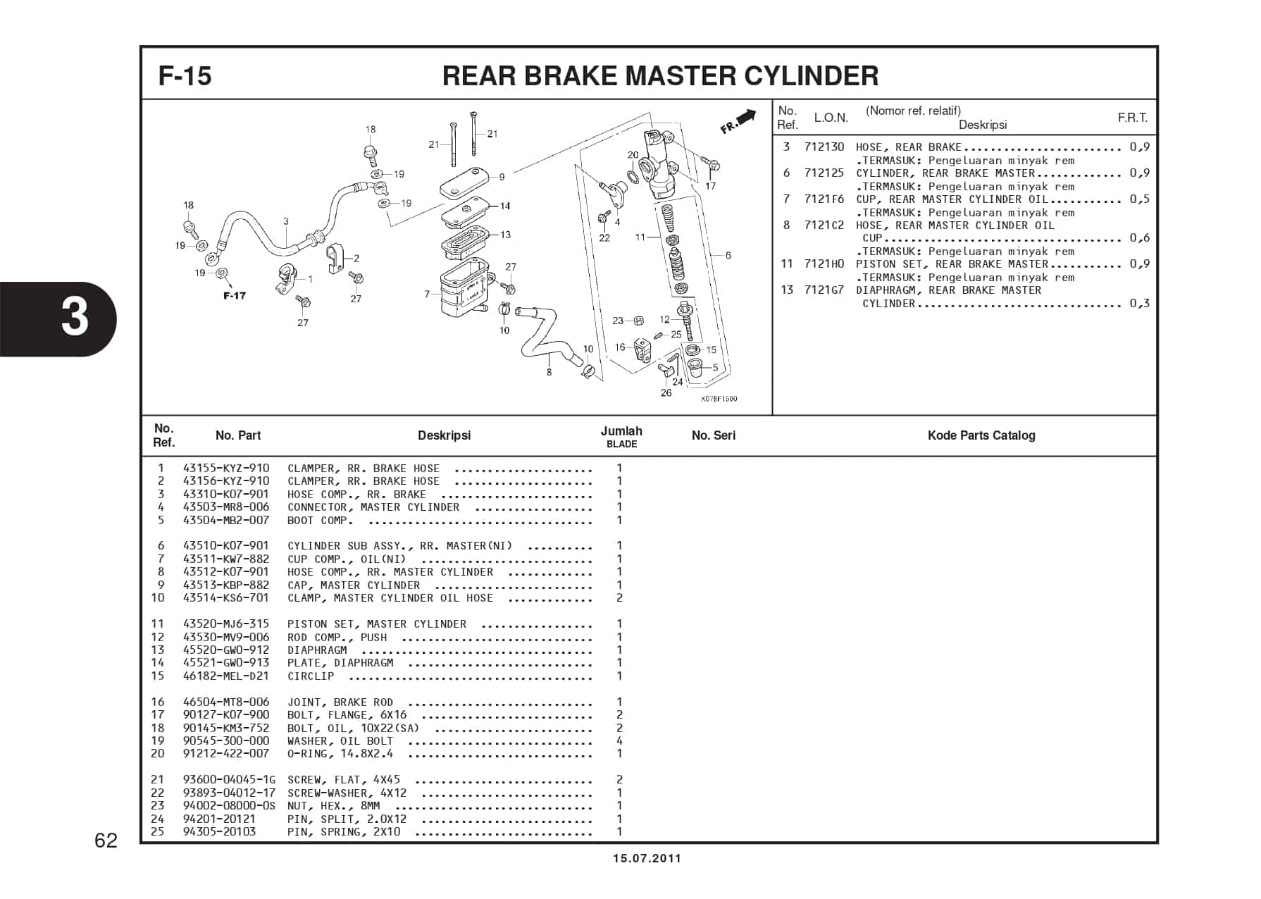 F-15 REAR BRAKE MASTER CYLINDER