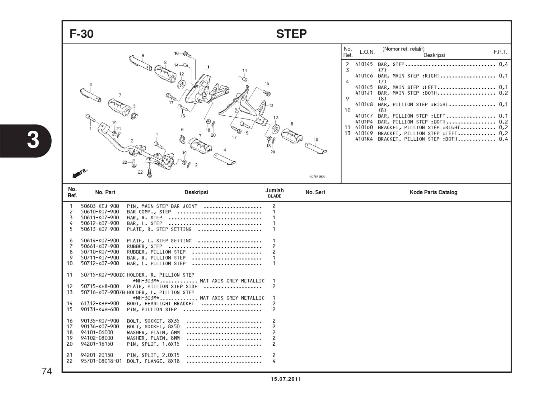 F-30 STEP