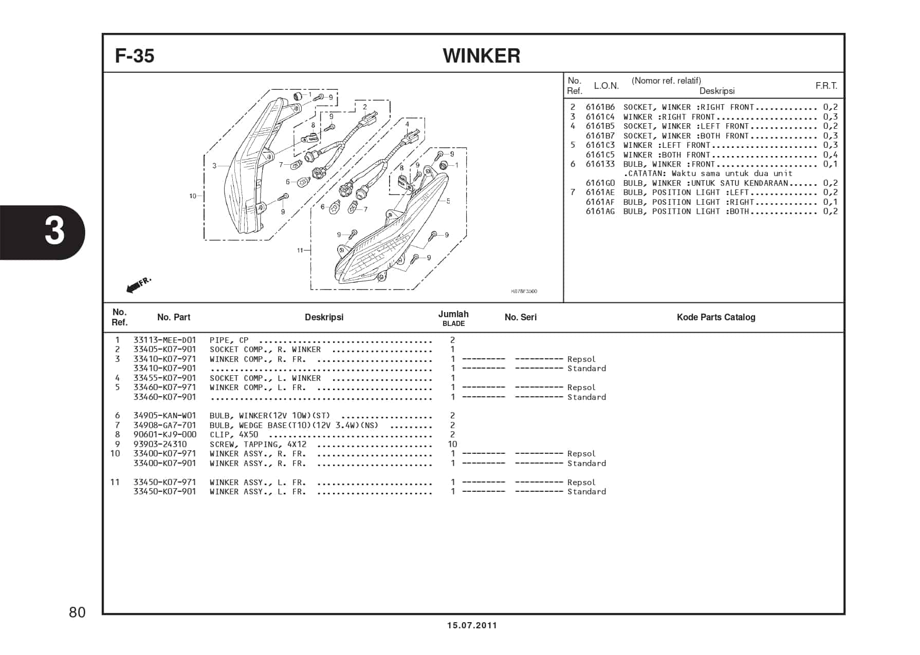 F-35 WINKER