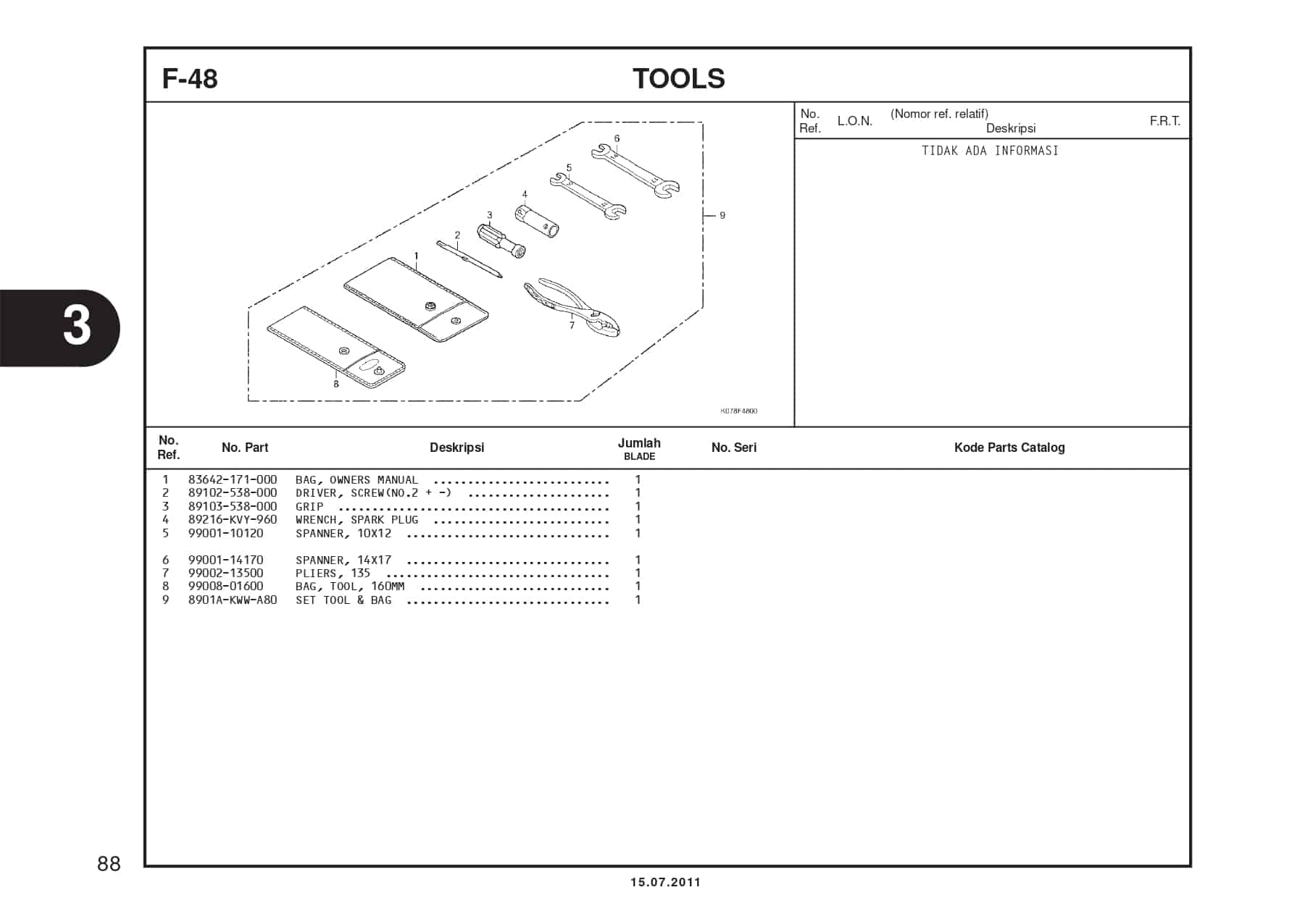 F-48 TOOLS