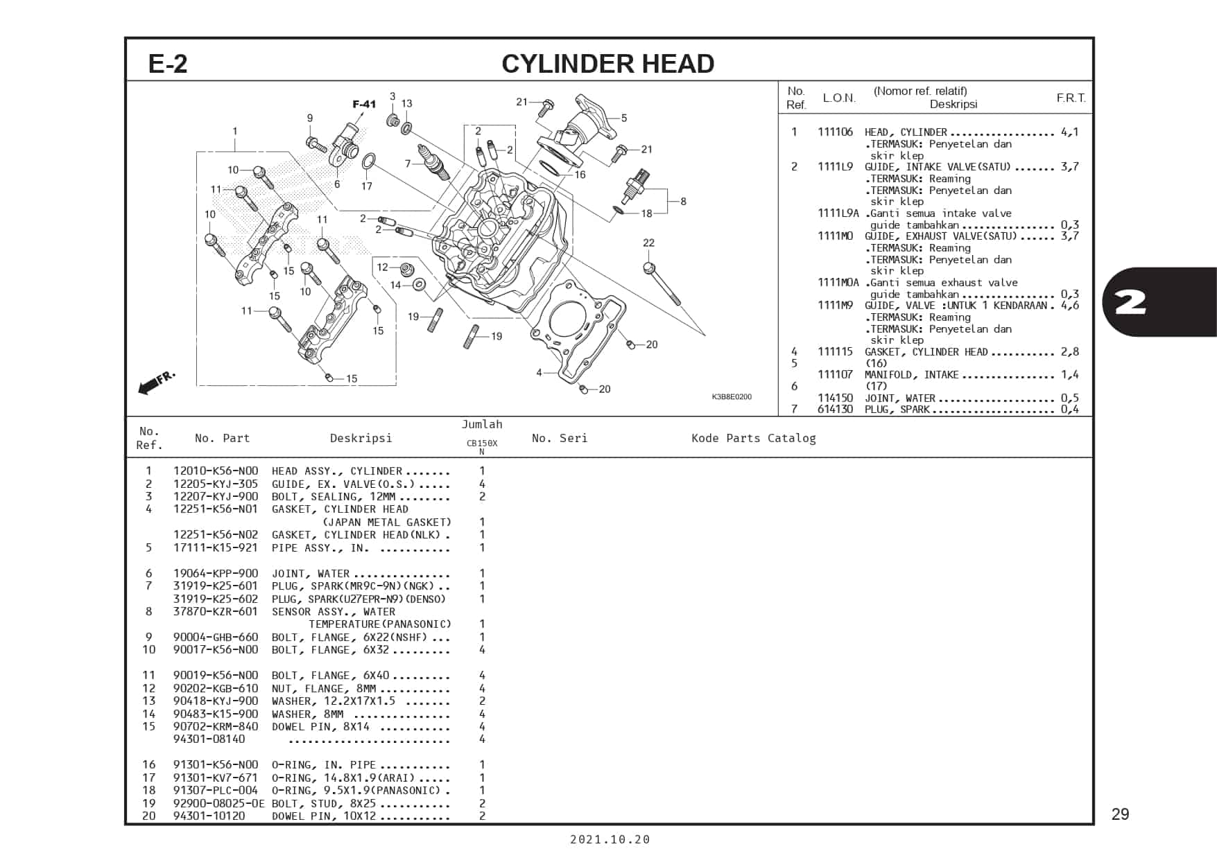 PC_CB150X_pages-to-jpg-0032