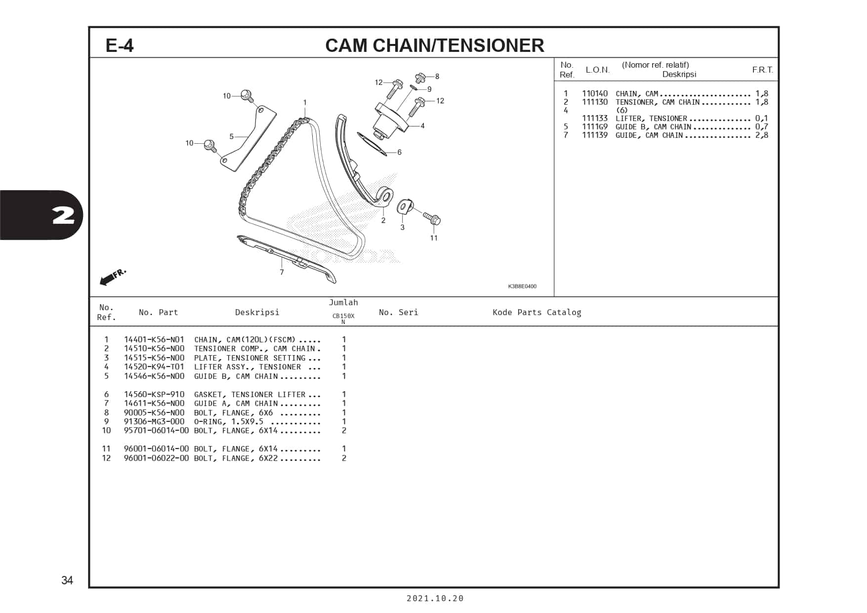 PC_CB150X_pages-to-jpg-0037