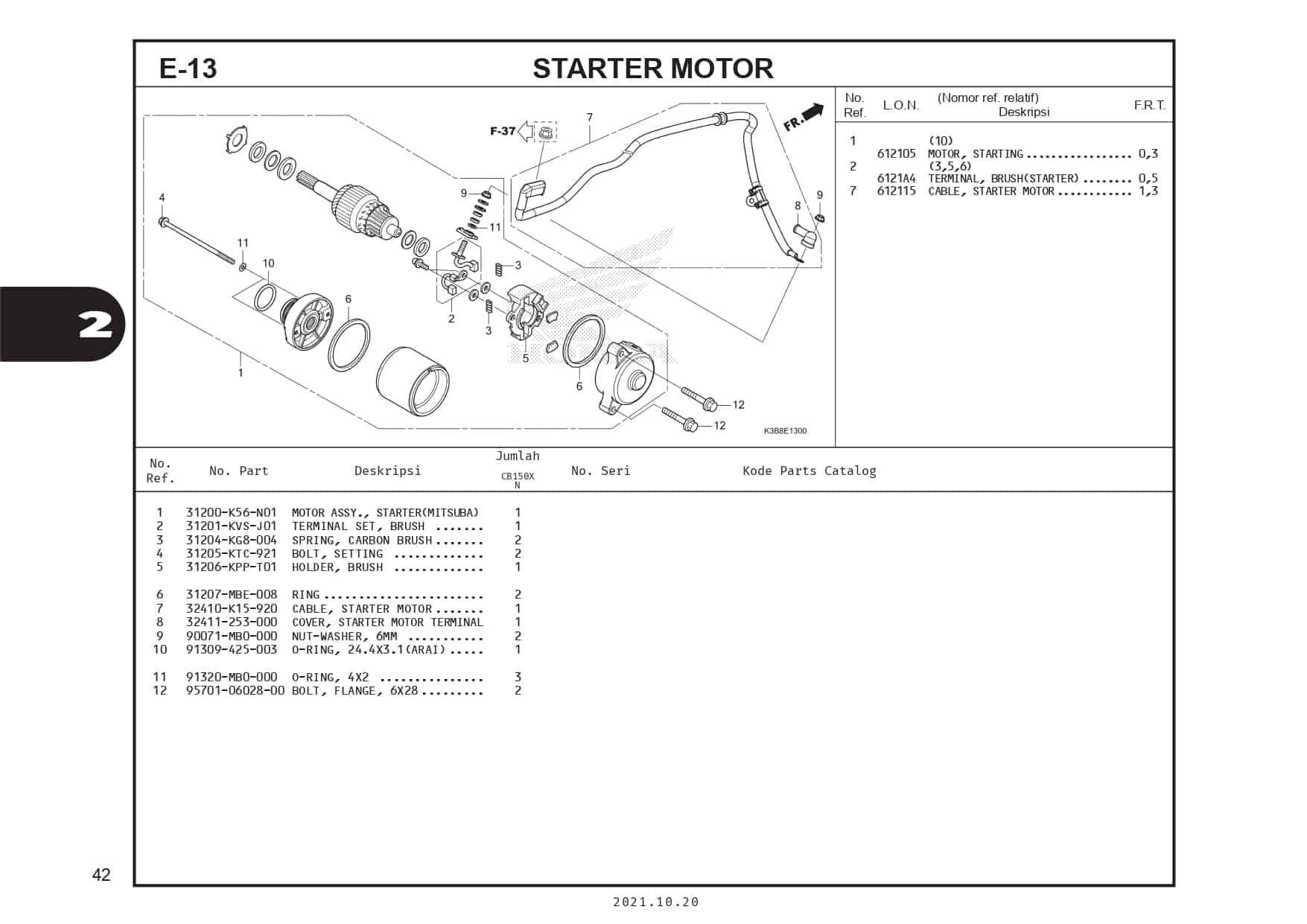 PC_CB150X_pages-to-jpg-0045