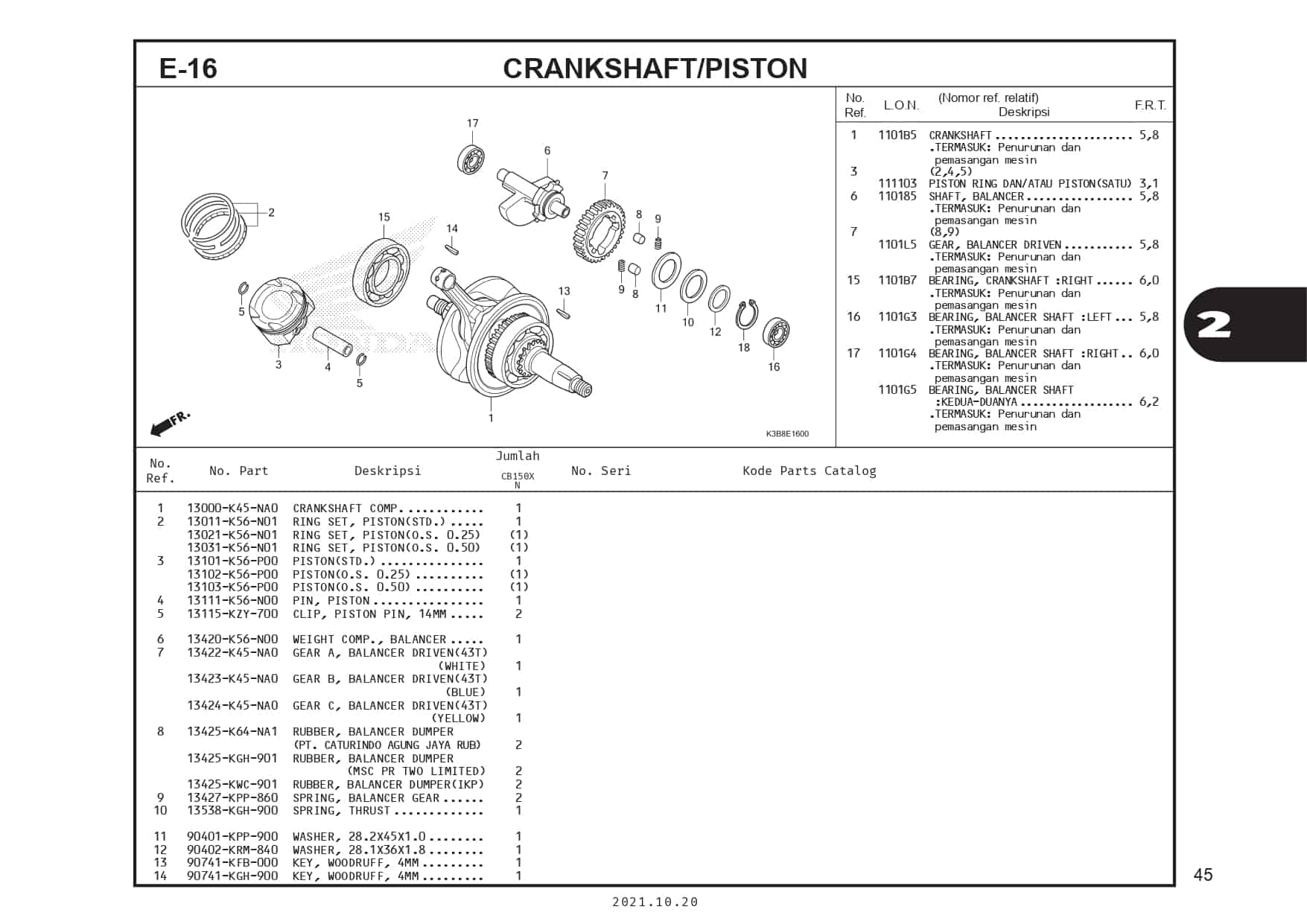 PC_CB150X_pages-to-jpg-0048