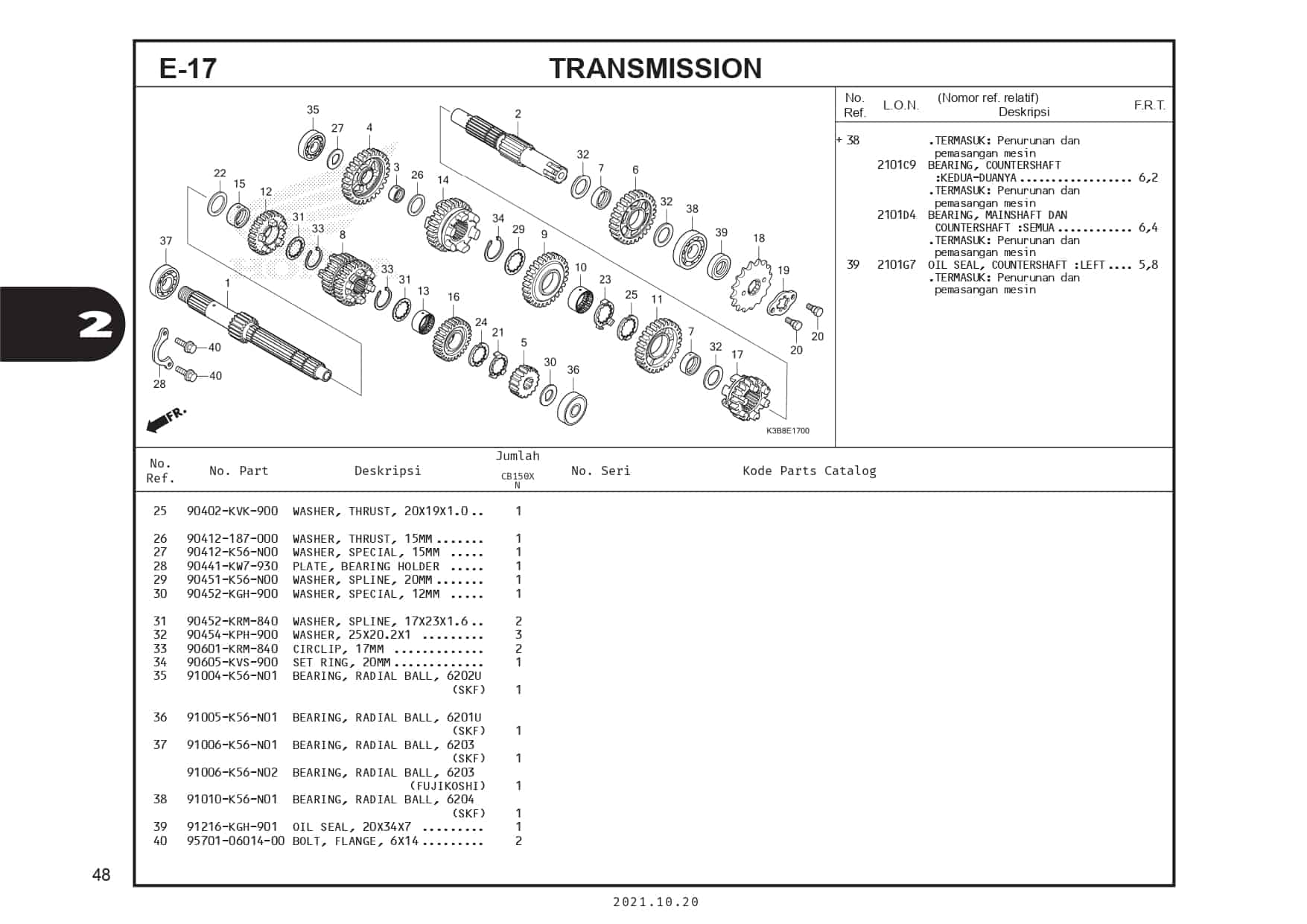 PC_CB150X_pages-to-jpg-0051