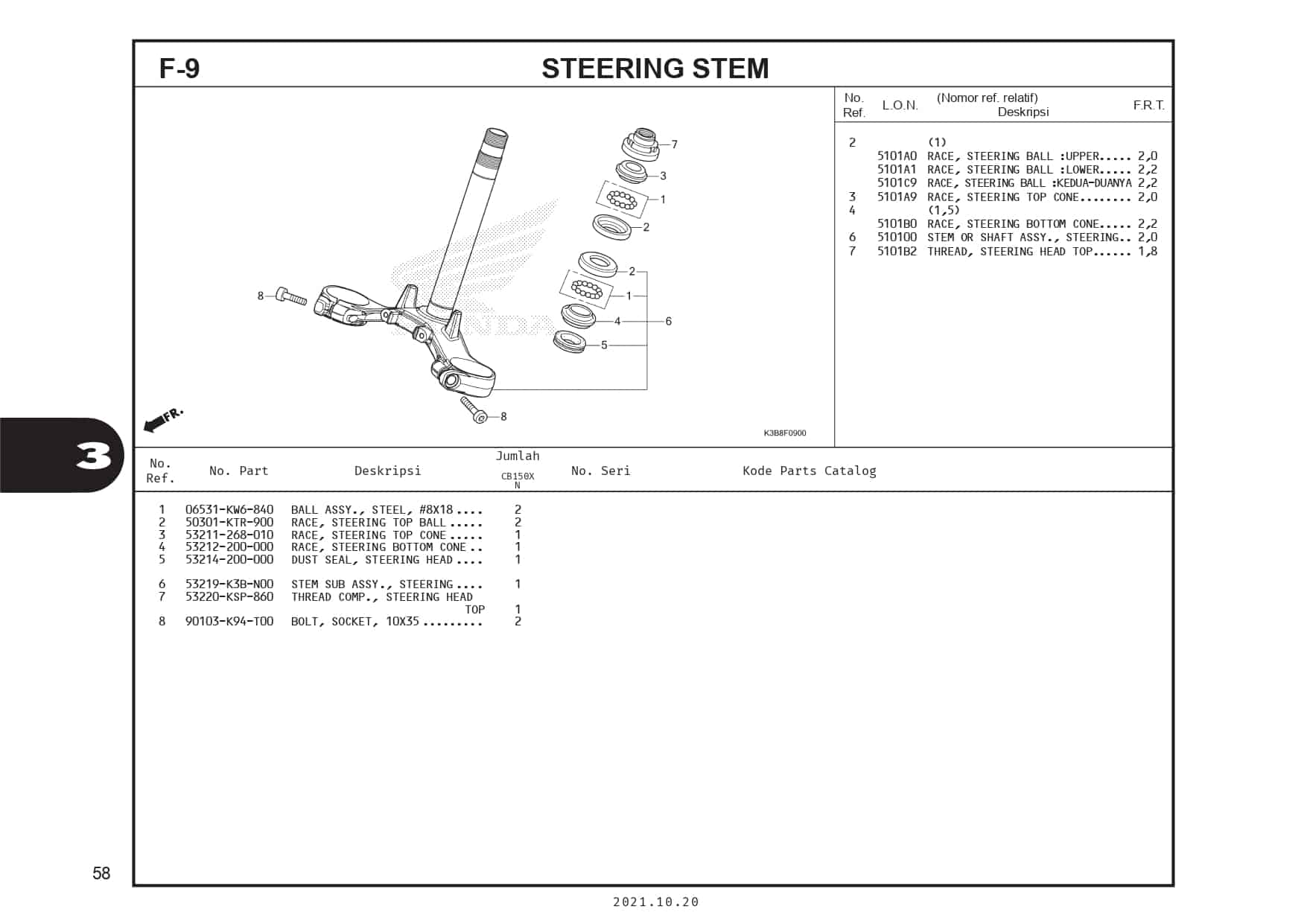 PC_CB150X_pages-to-jpg-0061