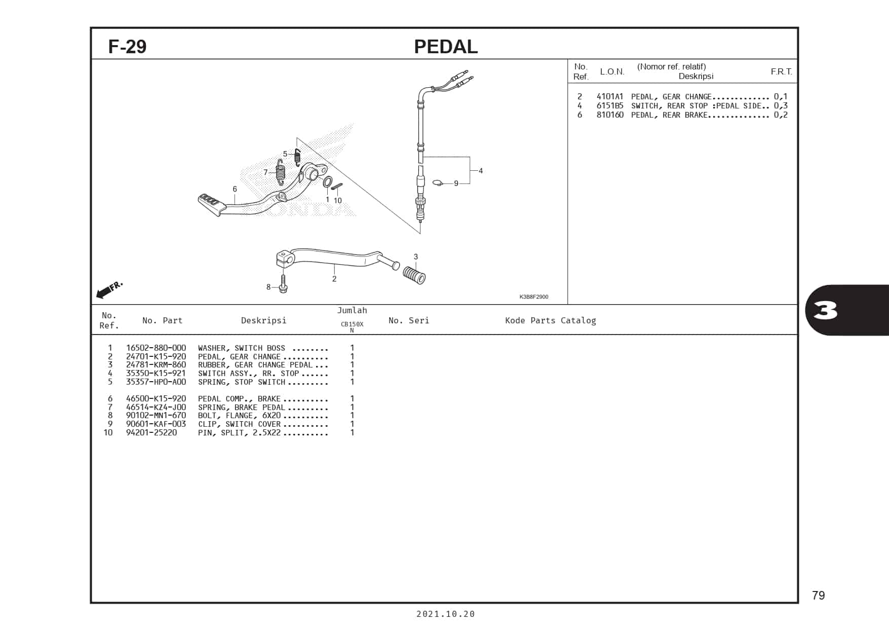 PC_CB150X_pages-to-jpg-0082