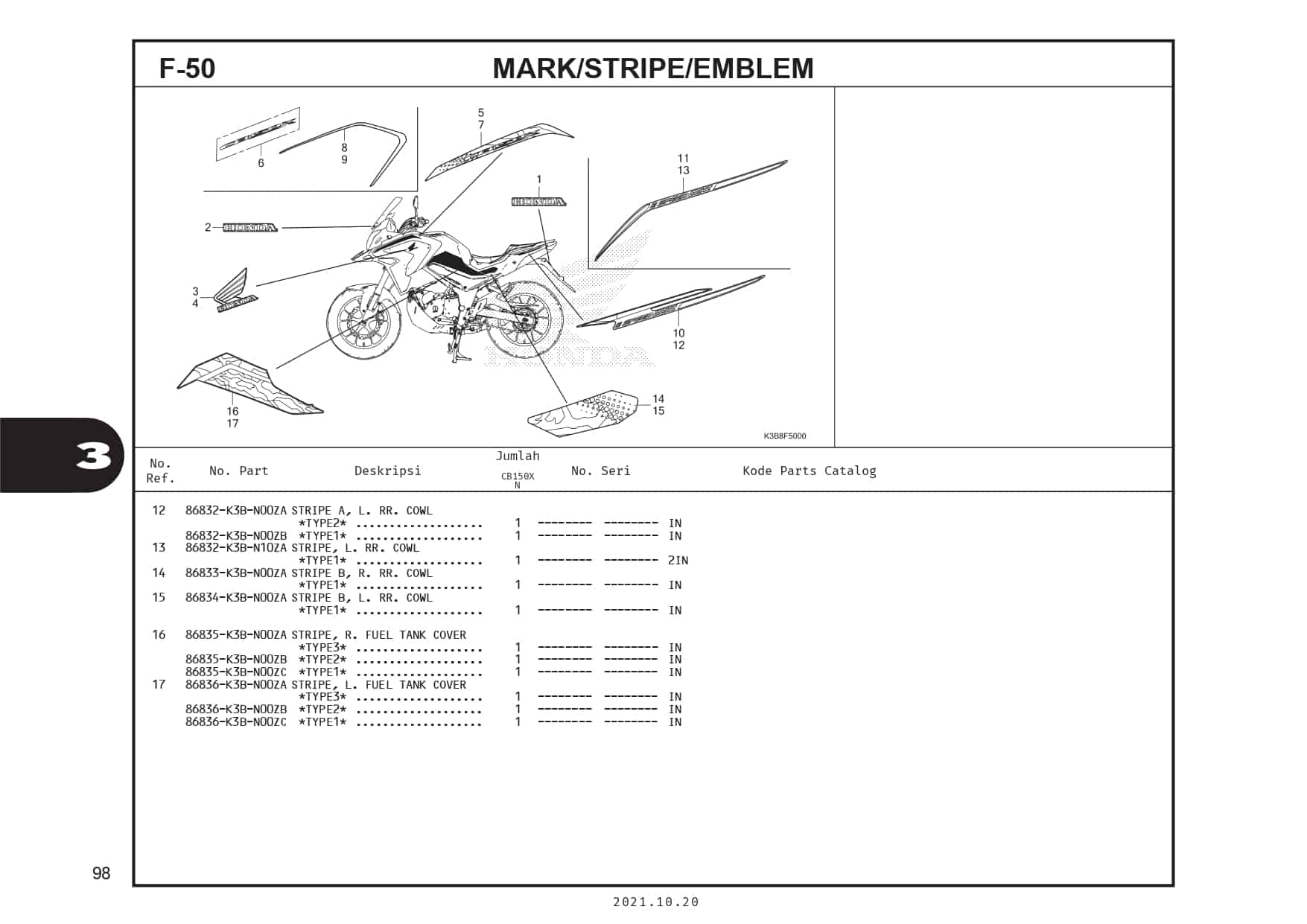 PC_CB150X_pages-to-jpg-0101