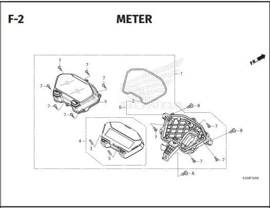 F-2 METER