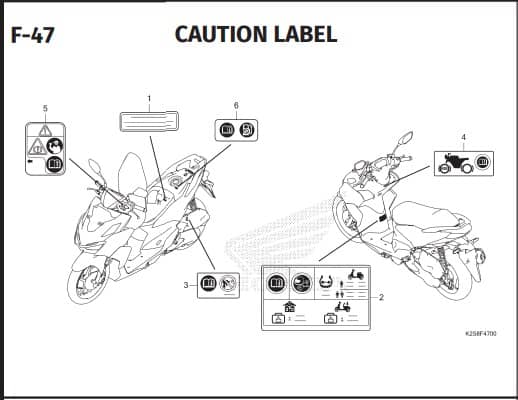 F-47 COUTION LABEL