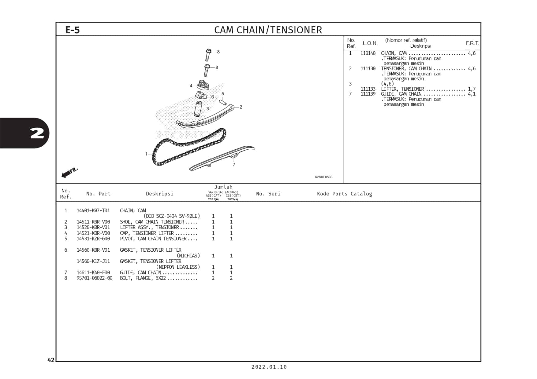 E5 – Cam Chain Tensioner