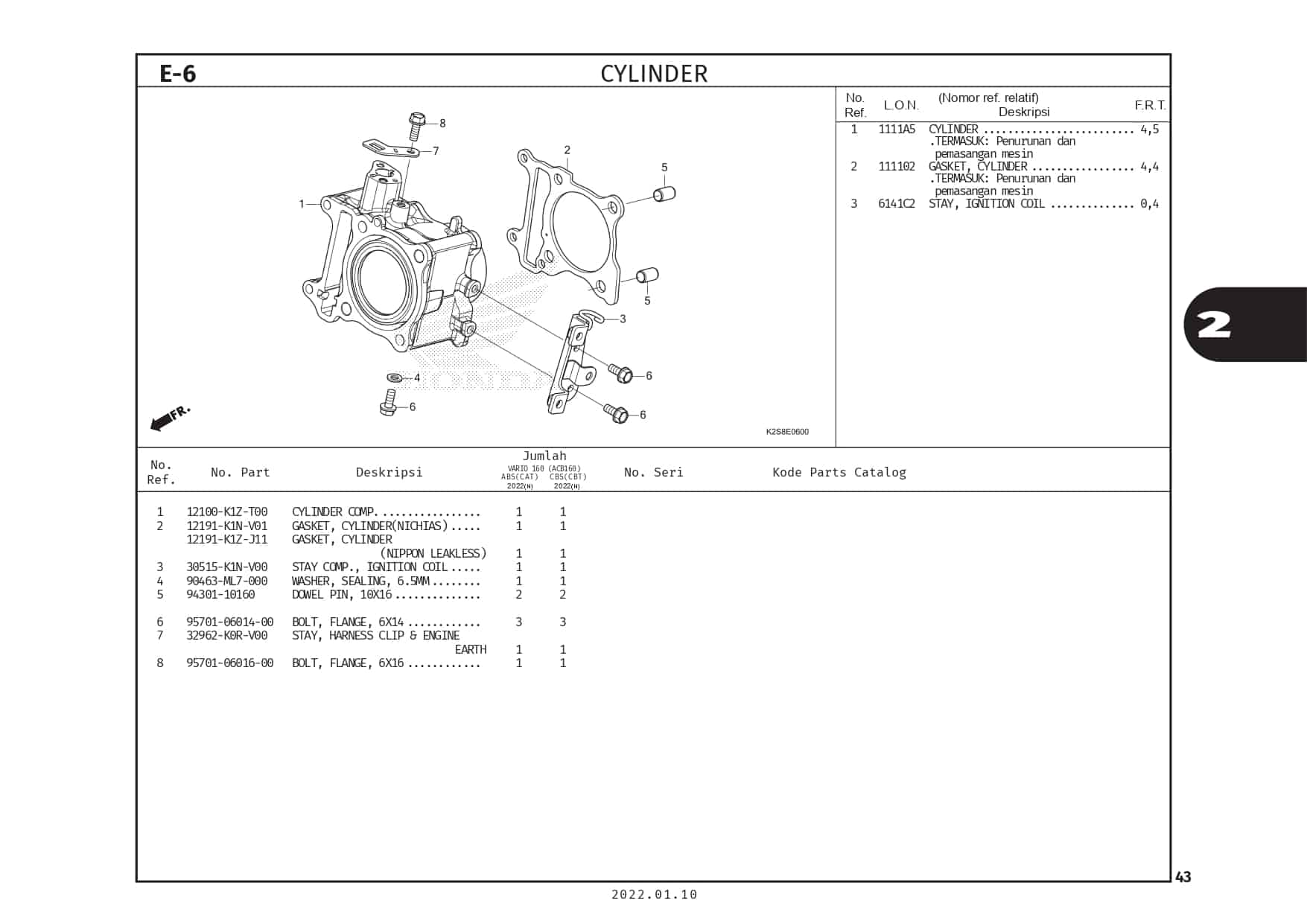 E6 – Cylinder