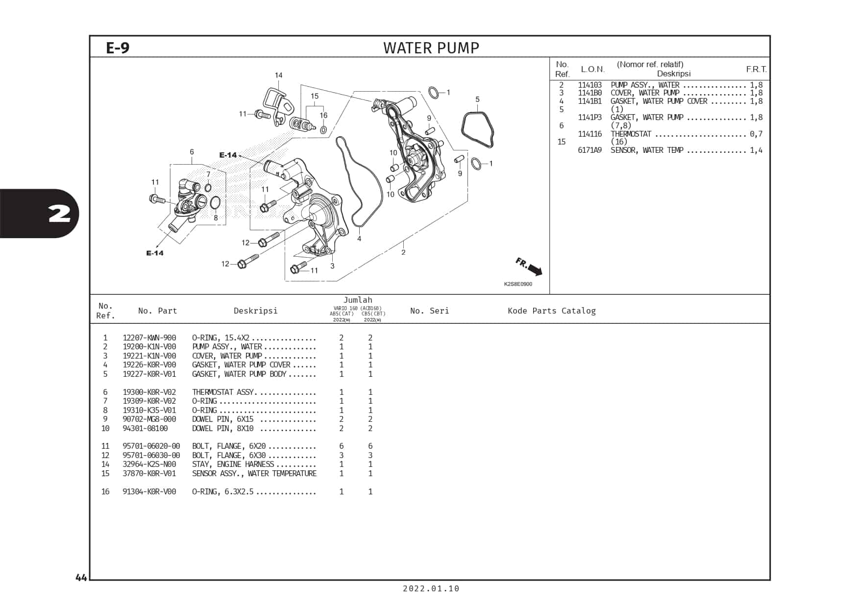 E9 – Water Pump