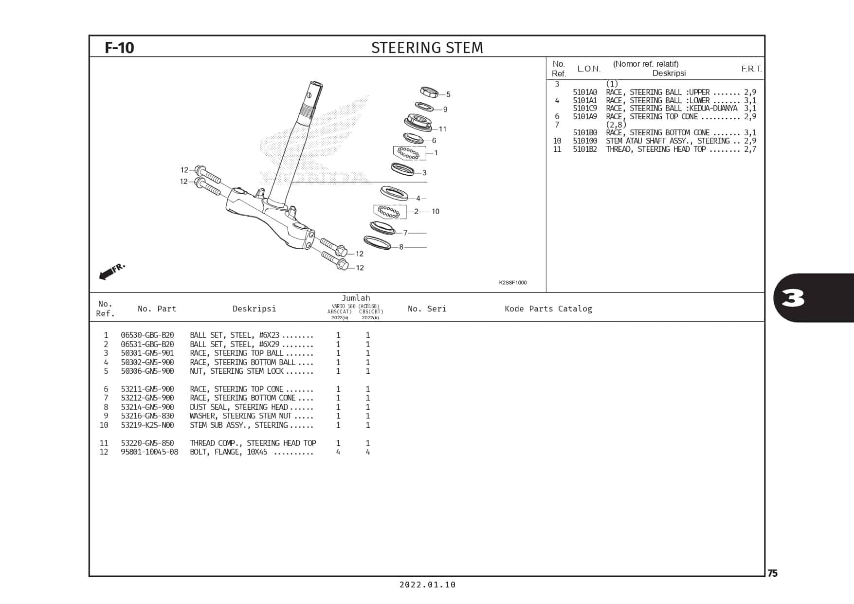 F10 - Steering Stem