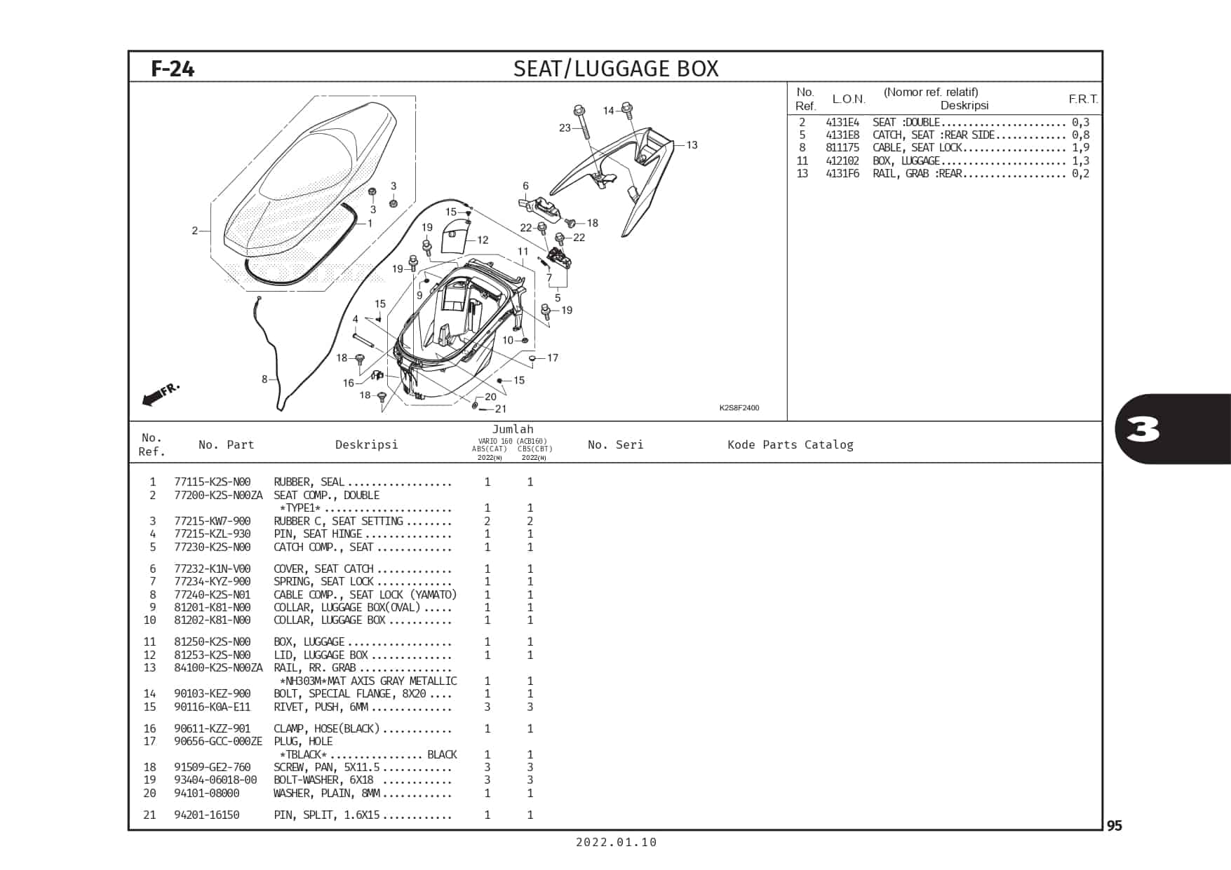 F24 – Seat / Luggage Box