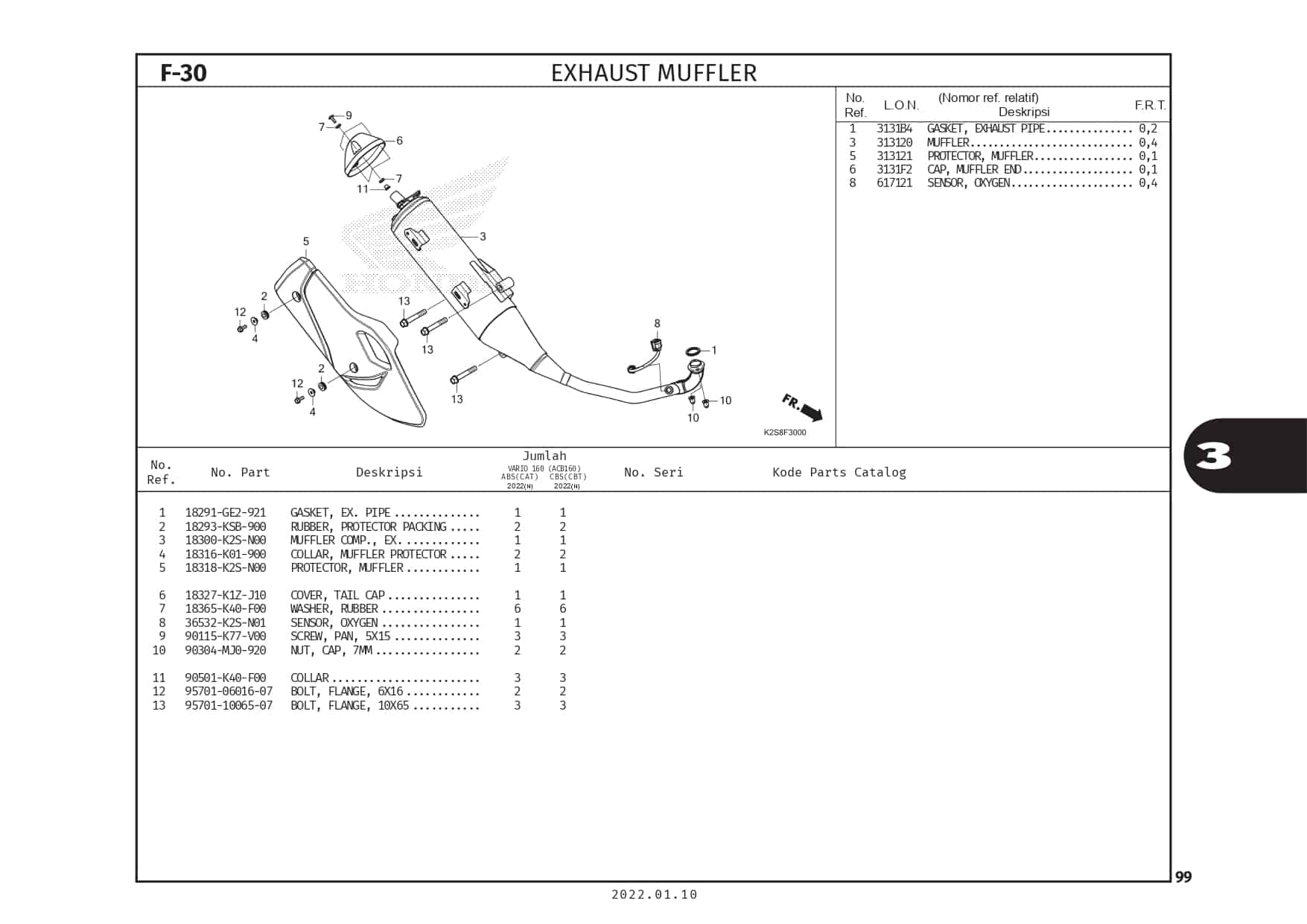 F30 – Exhaust Muffler 