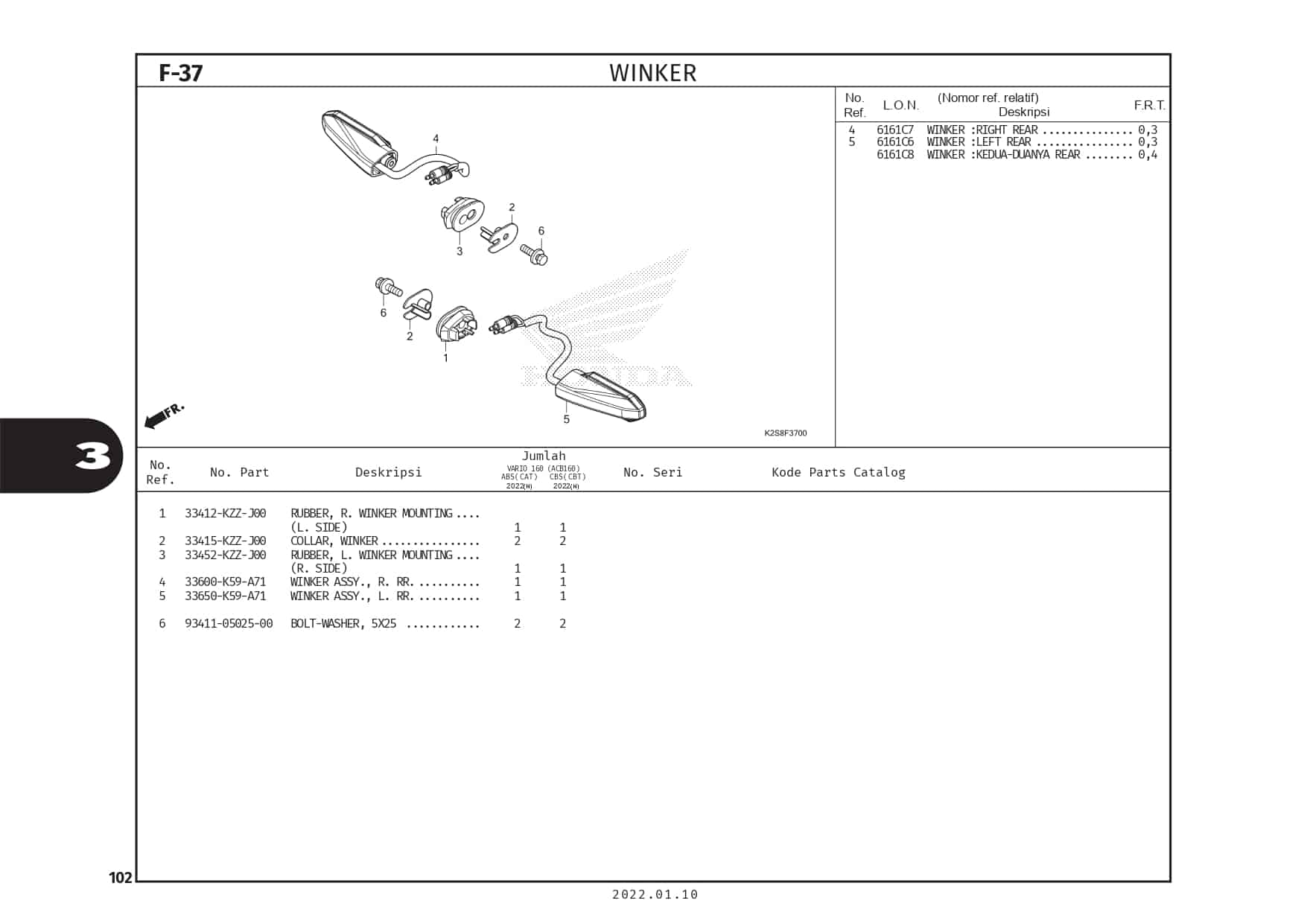 F37 – Winker