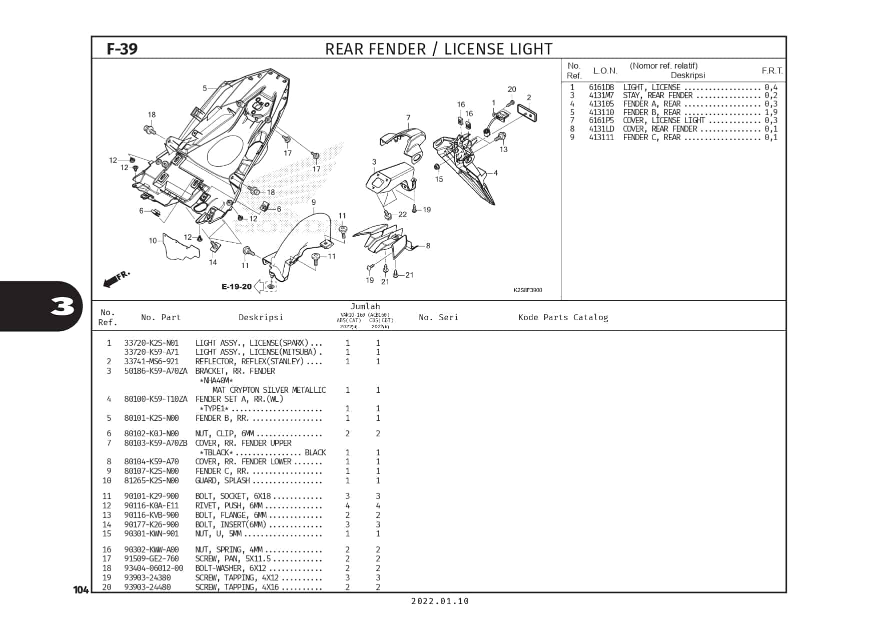 F39 – Rear Fender/License Light