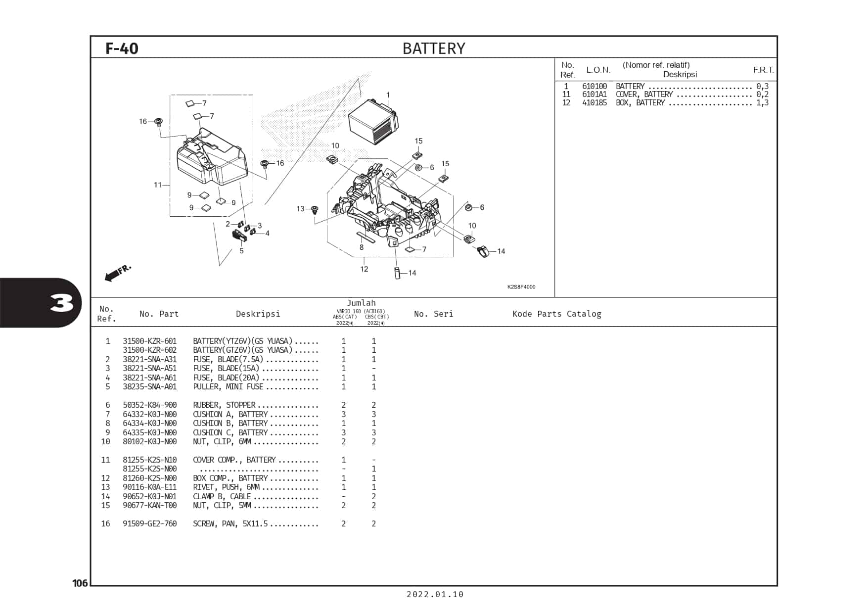 F40 – Battery