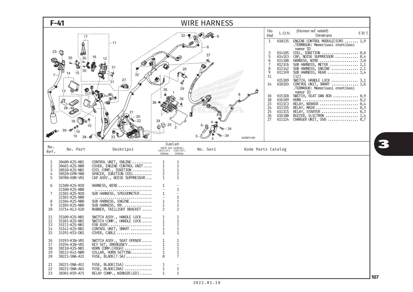 F41 – Wire Harness