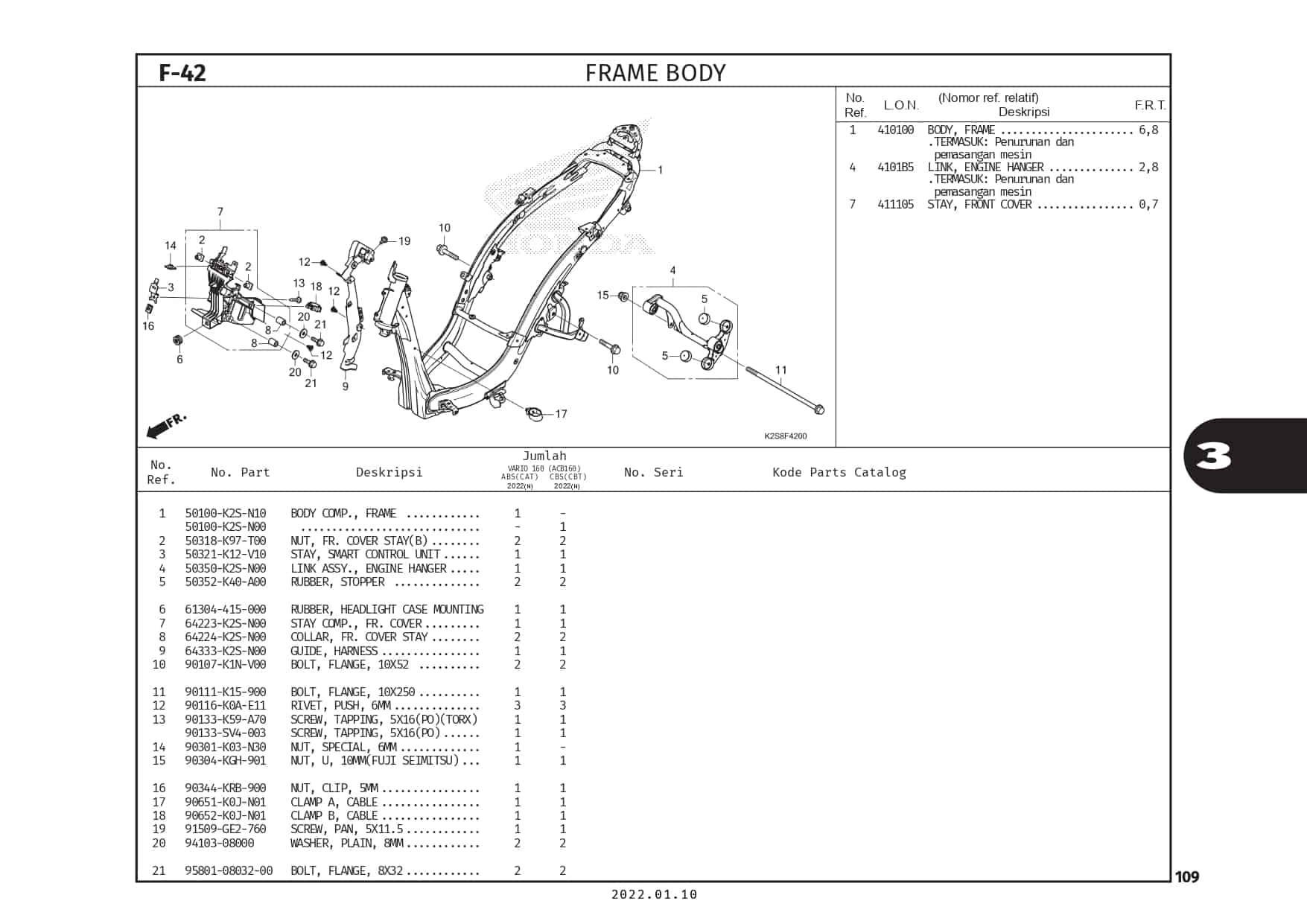 F42 – Frame Body