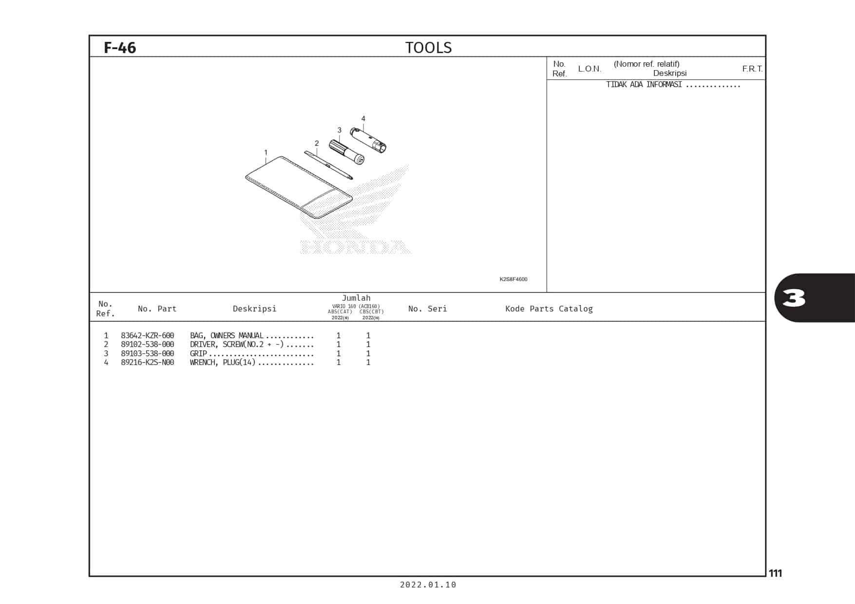 F46 – Tools